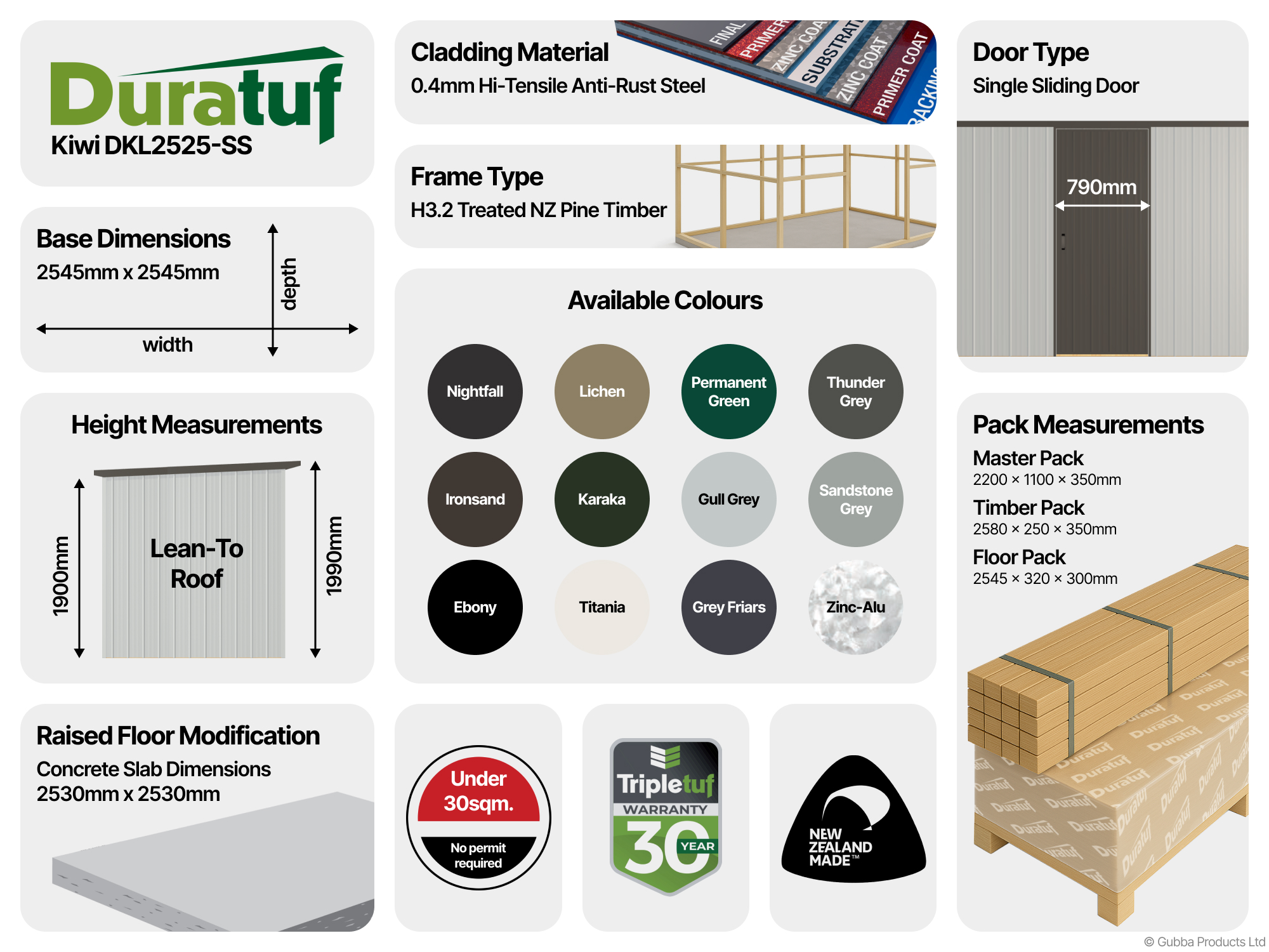Spec Sheet
