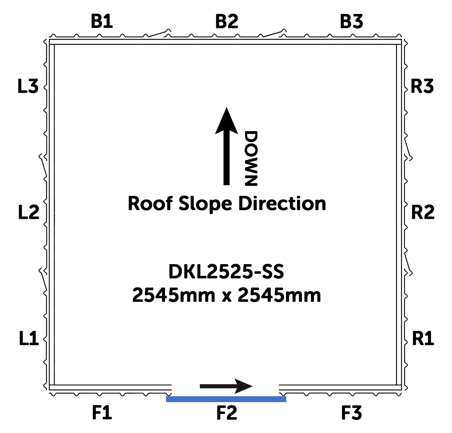 Description of Image