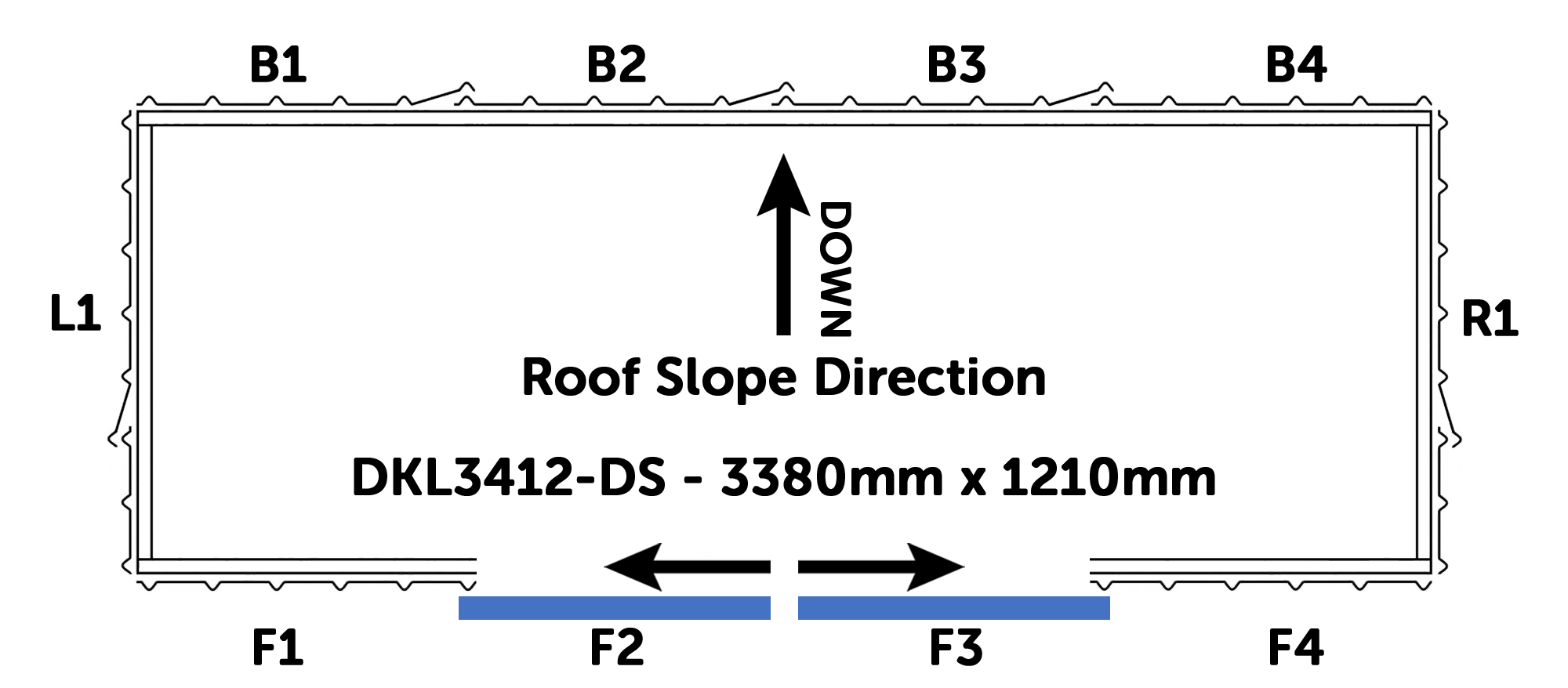 Description of Image