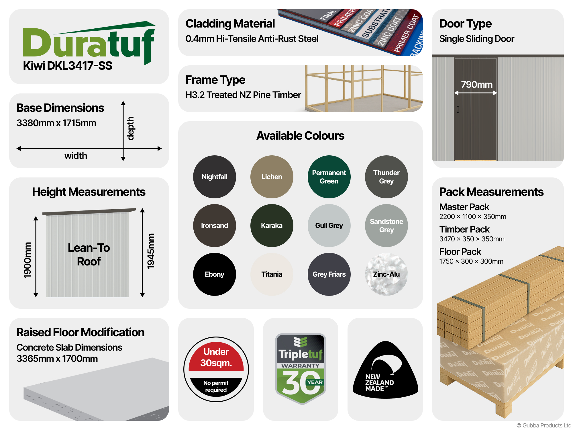 Spec Sheet