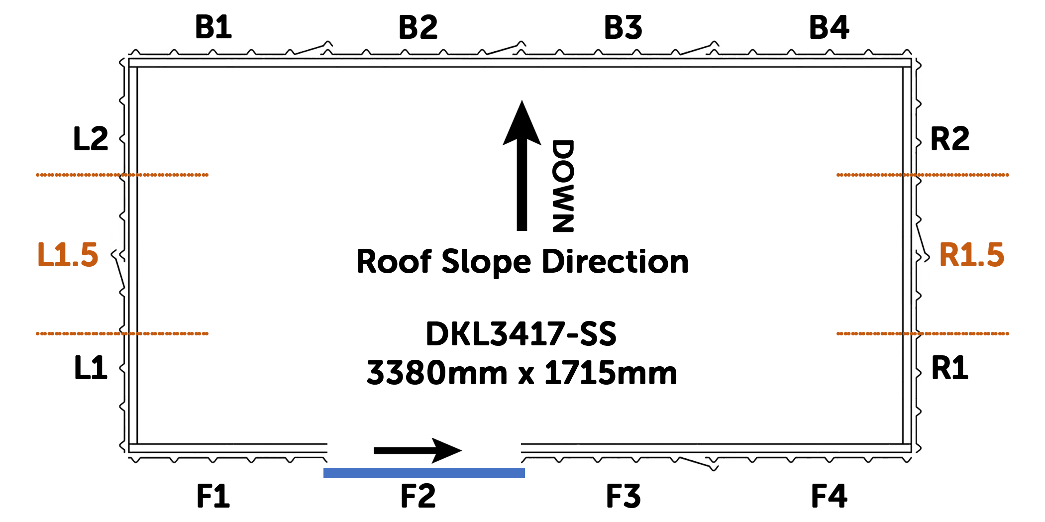 Description of Image
