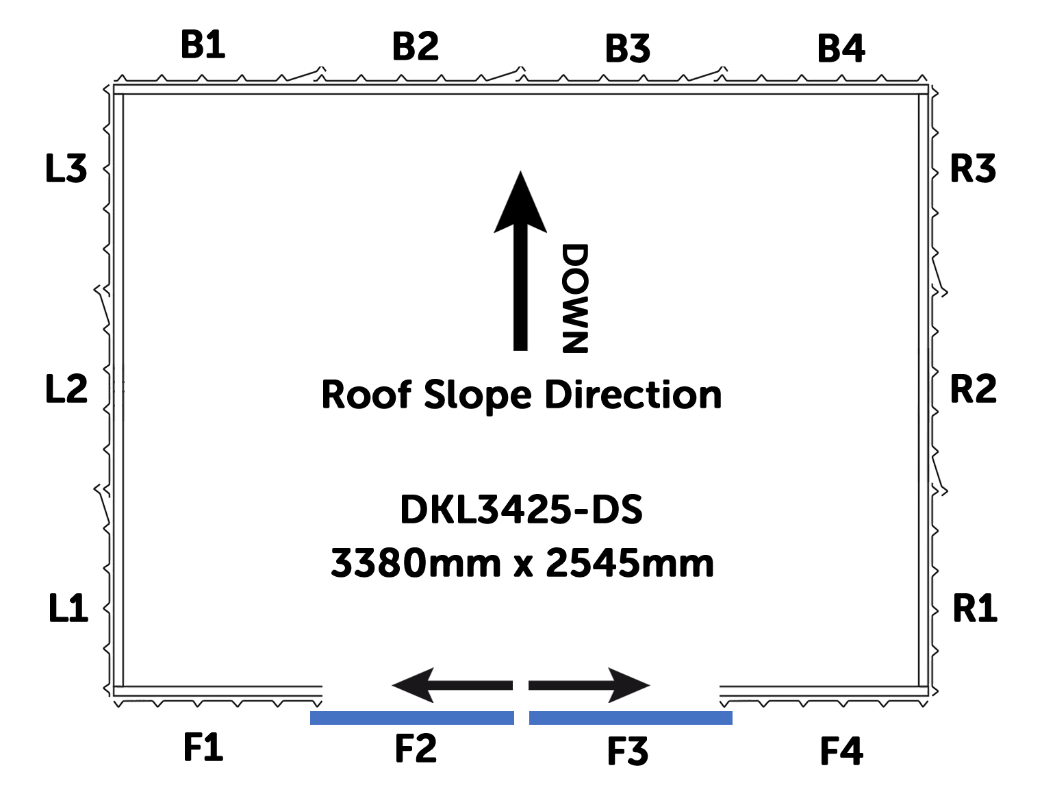 Description of Image