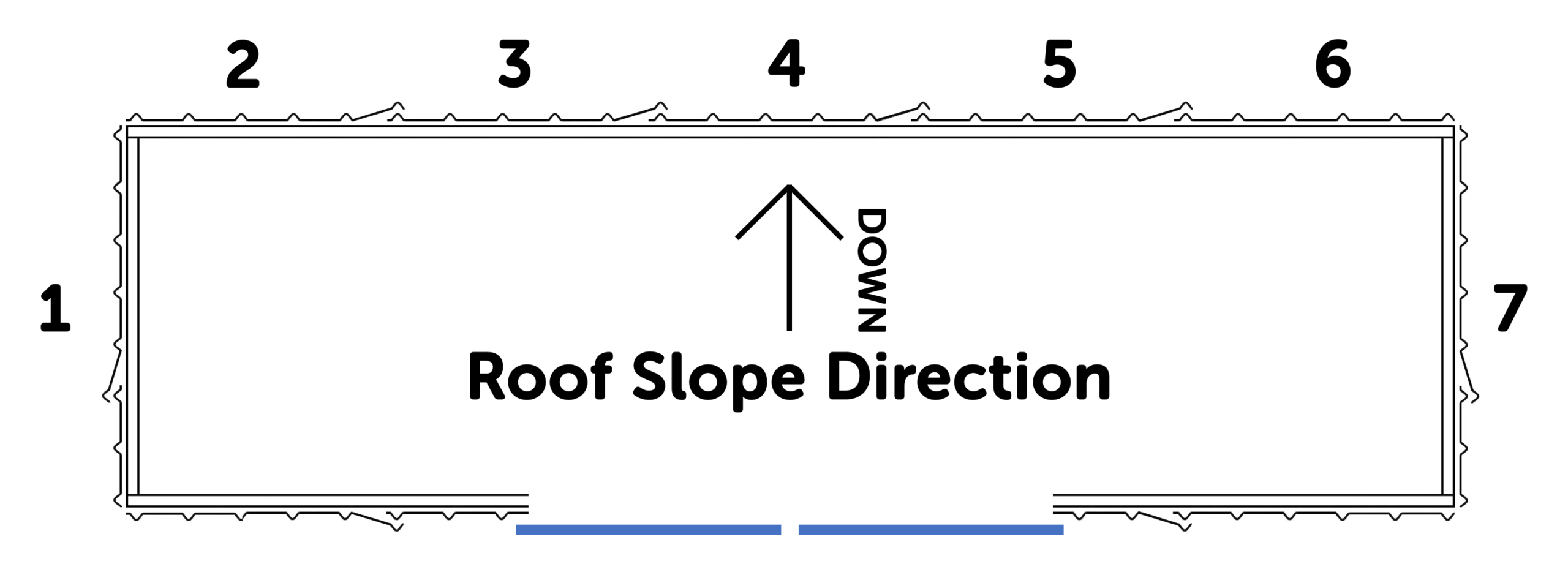 Description of Image