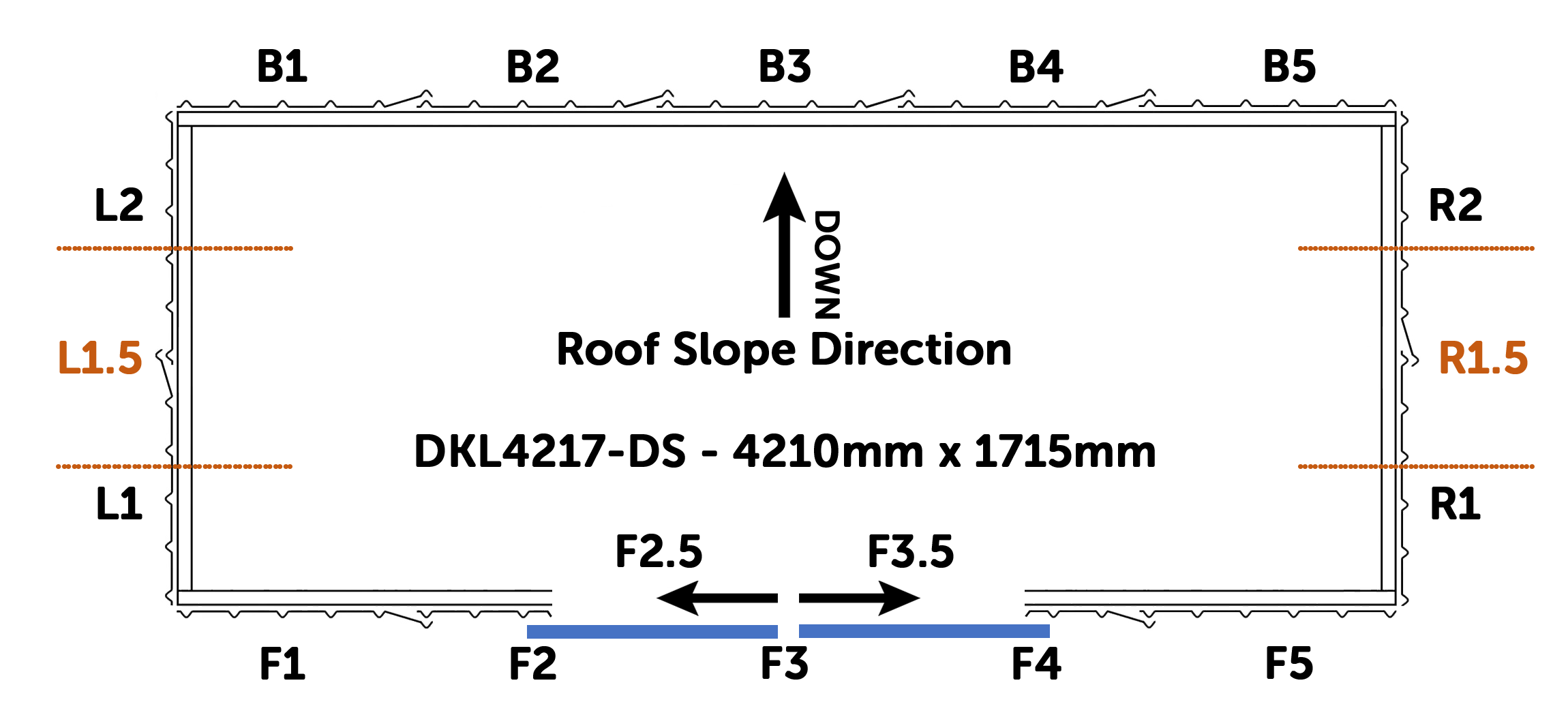 Description of Image