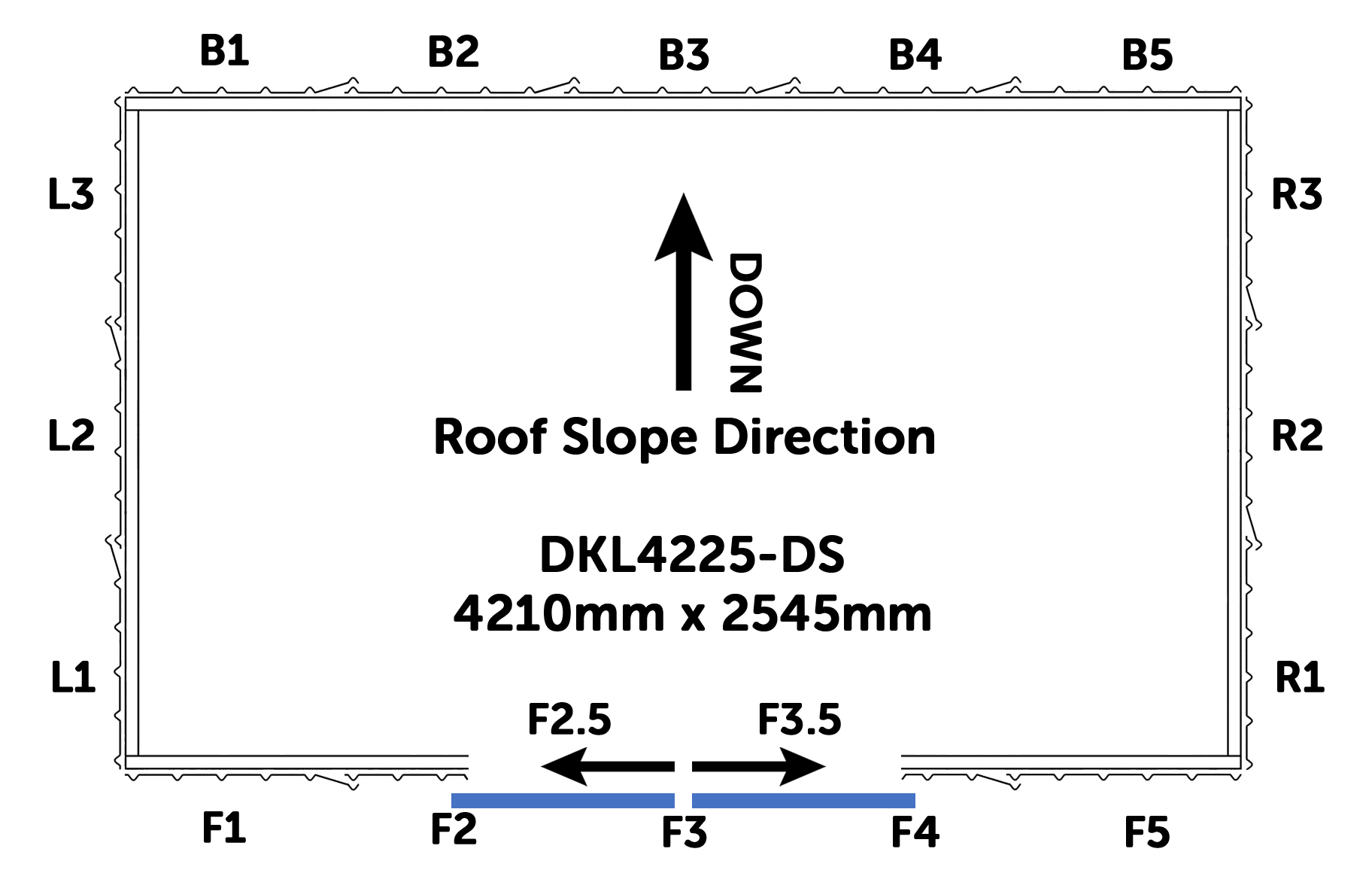 Description of Image