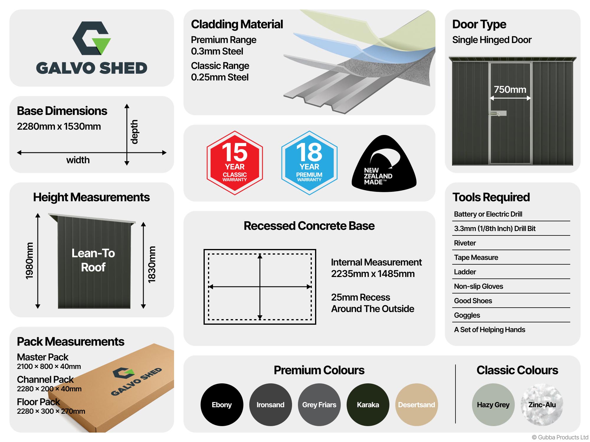 Spec Sheet