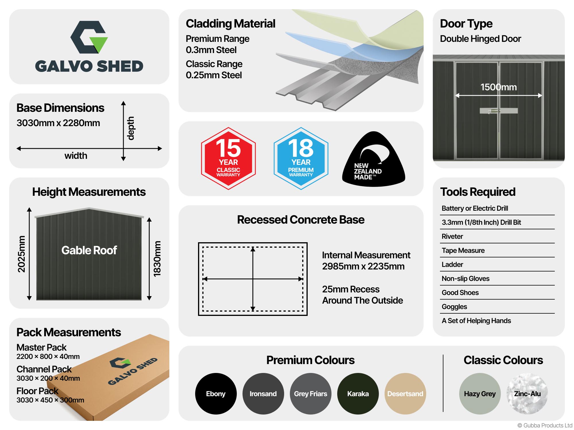 Spec Sheet