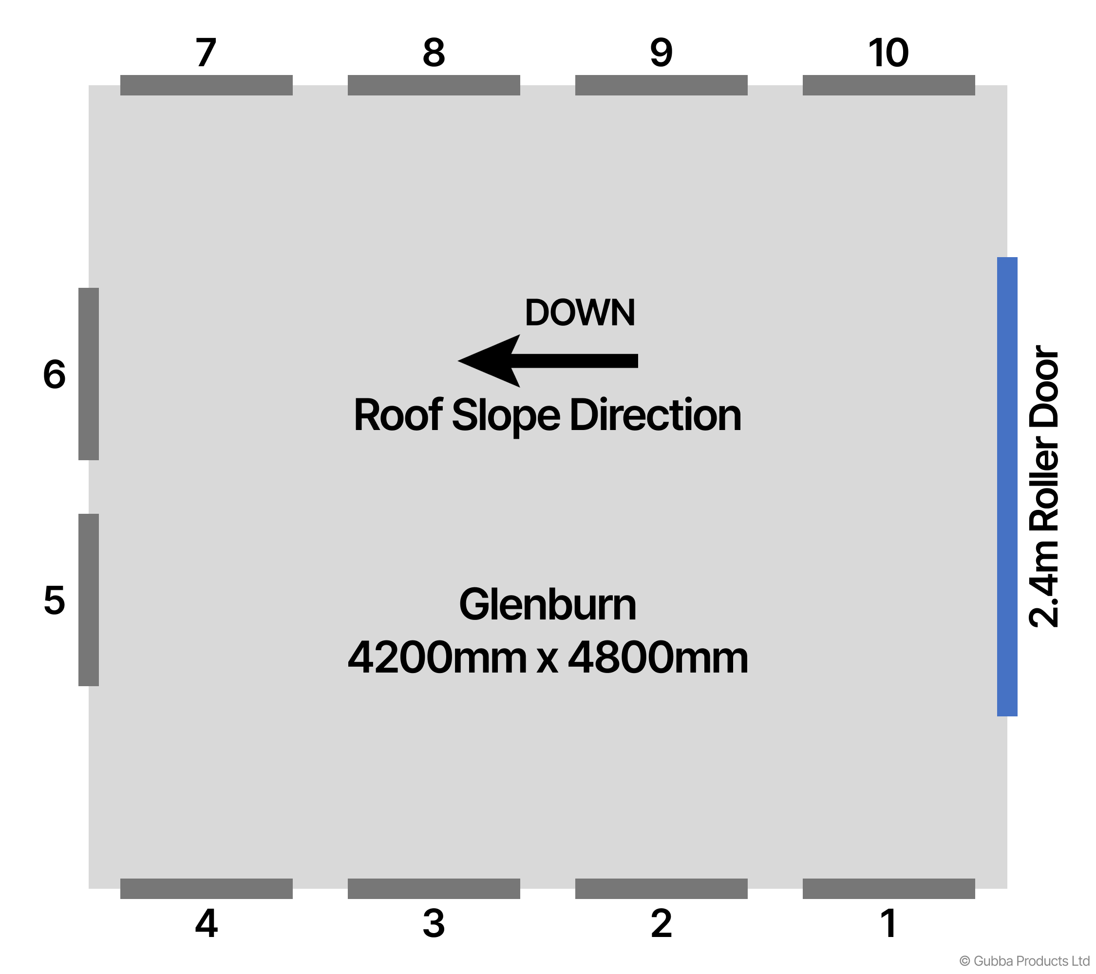 Description of Image