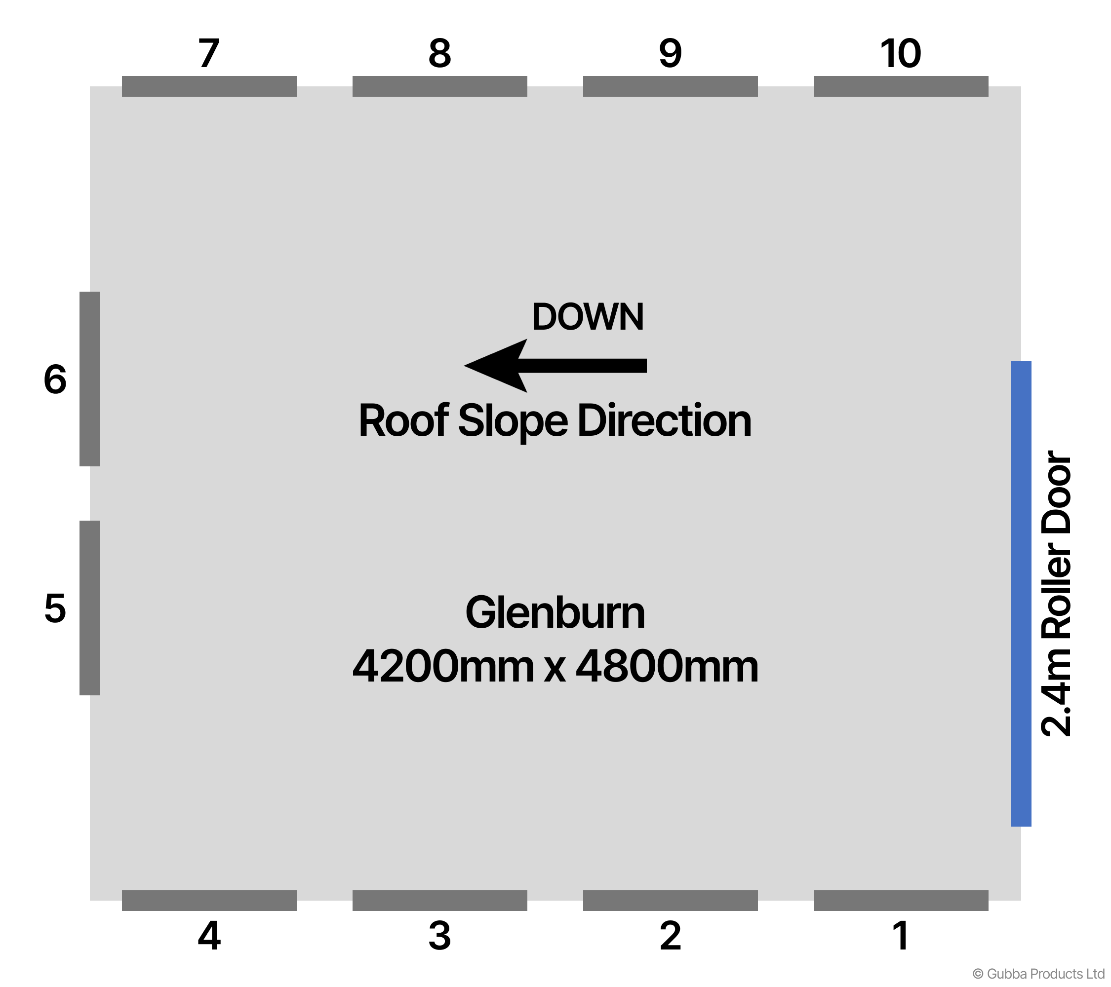 Description of Image