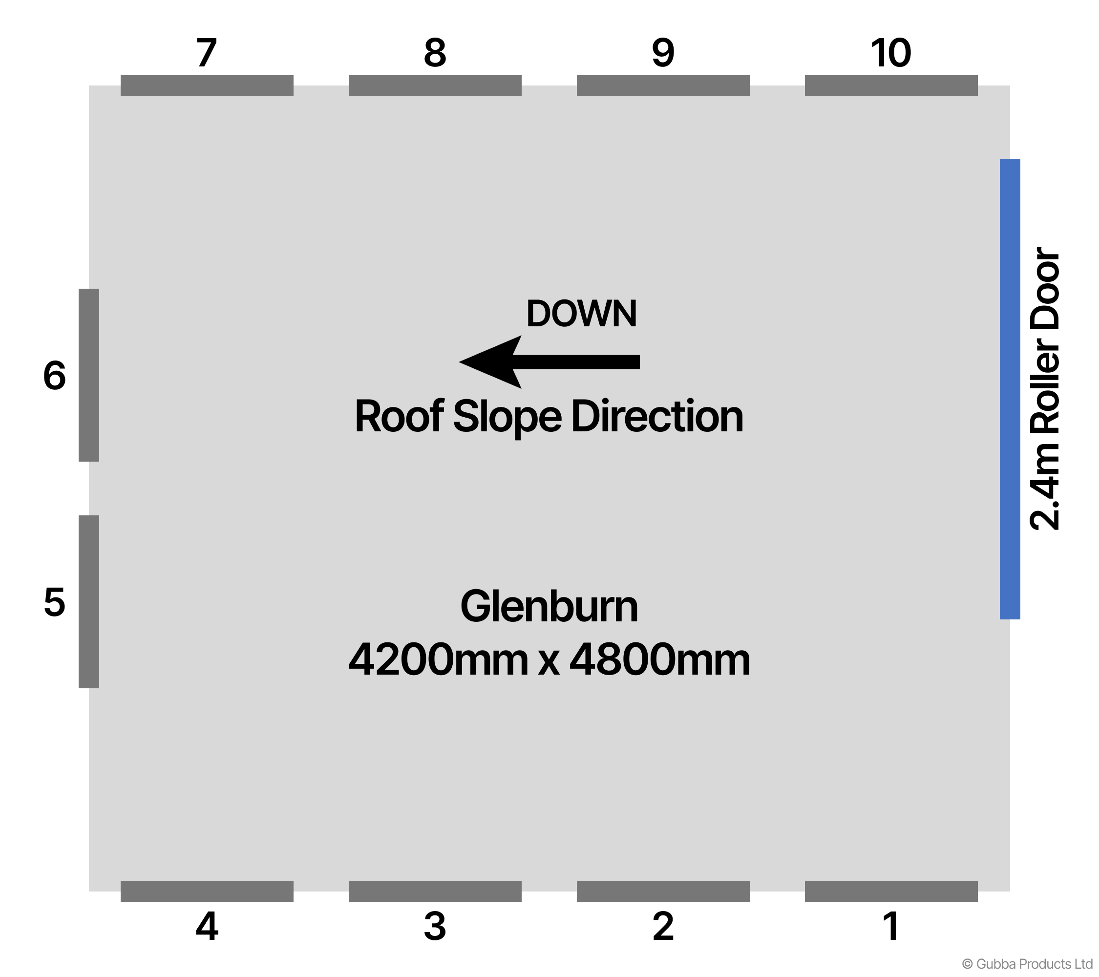 Description of Image