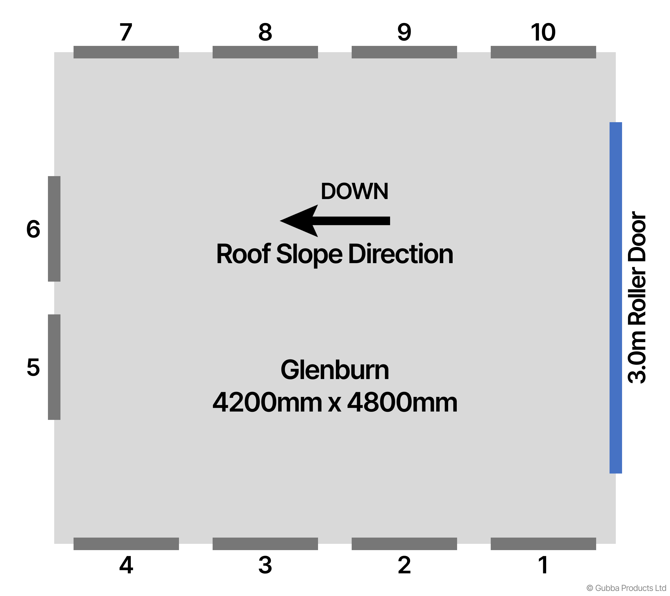 Description of Image