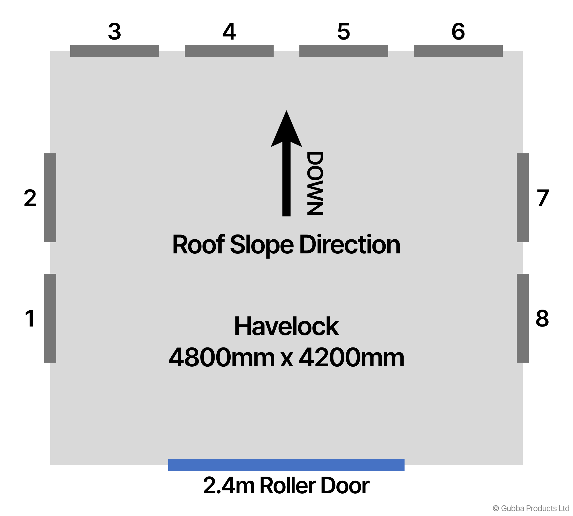 Description of Image