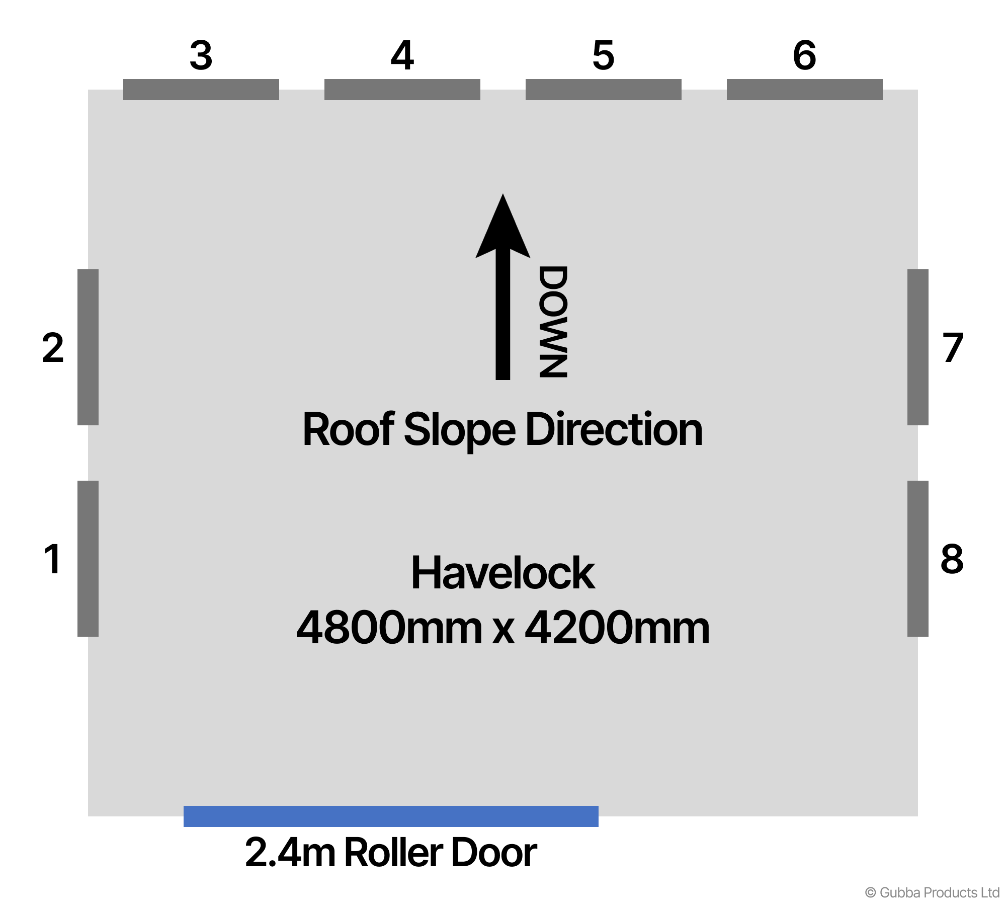 Description of Image