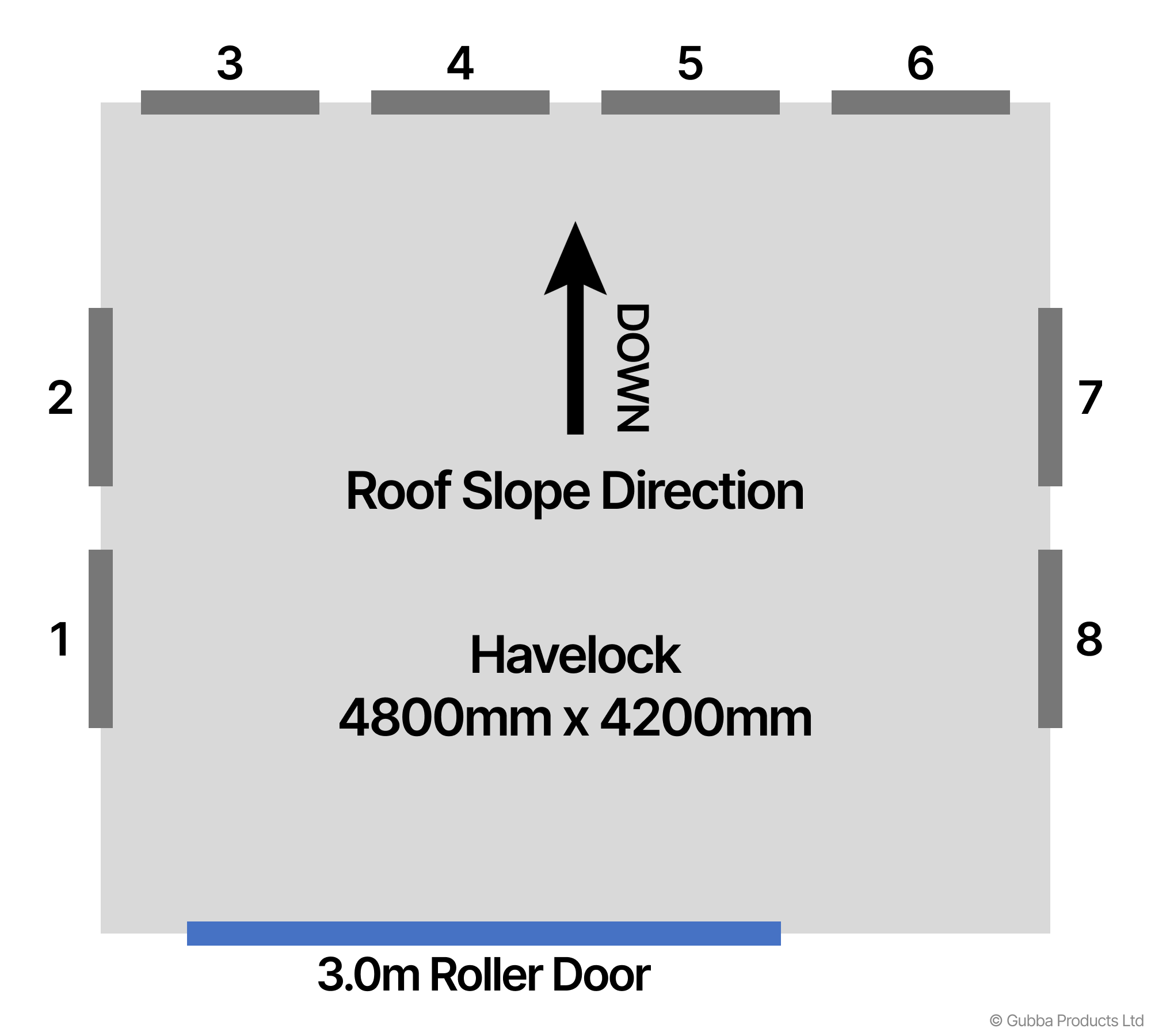 Description of Image