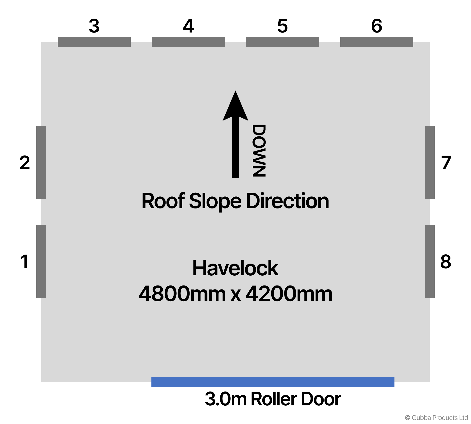 Description of Image