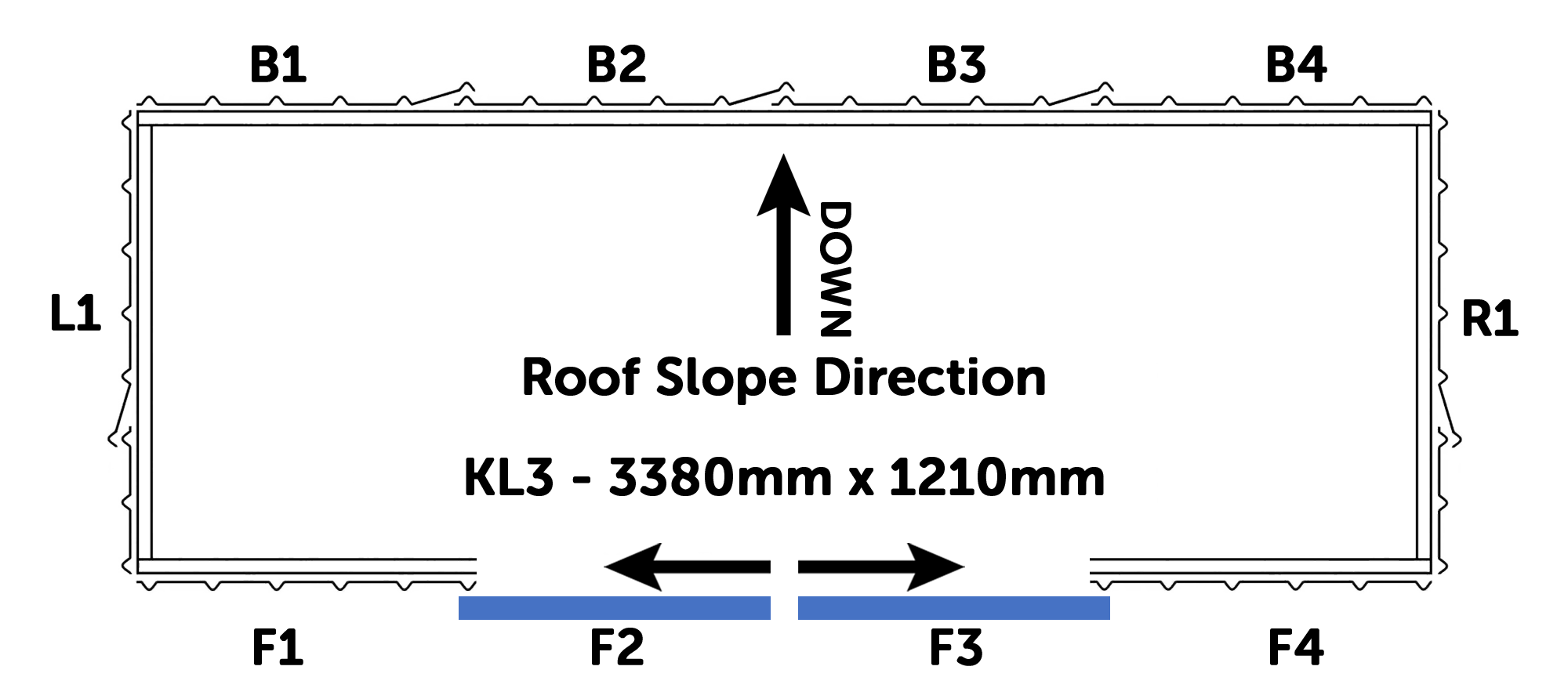 Description of Image