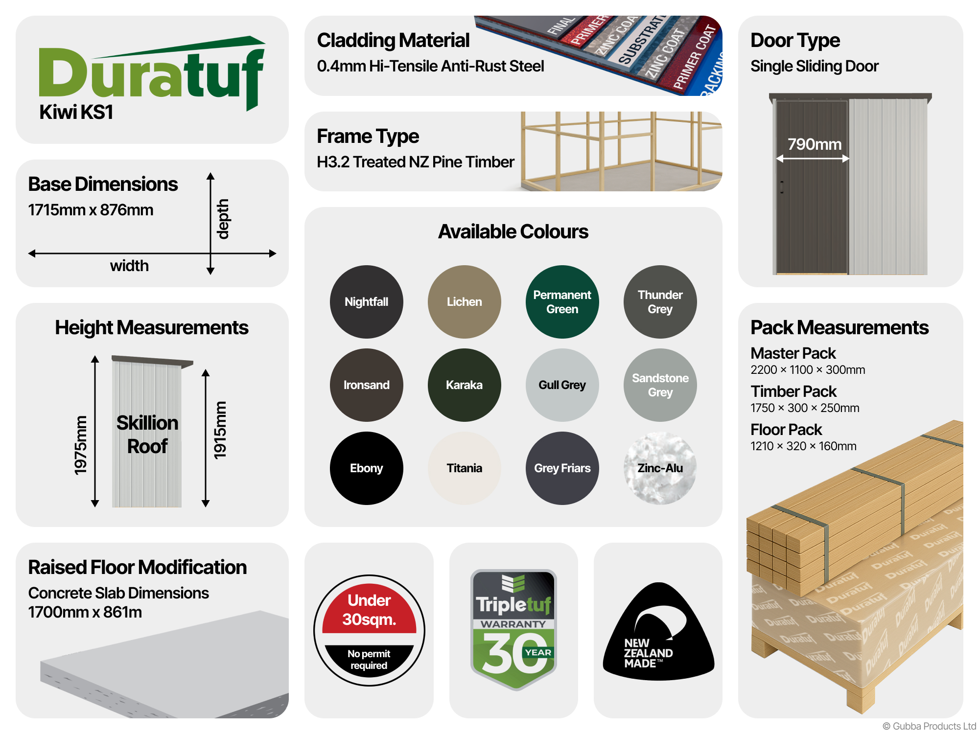 Spec Sheet