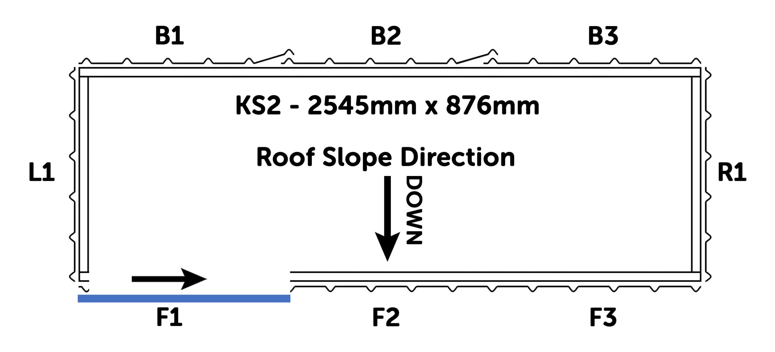 Description of Image