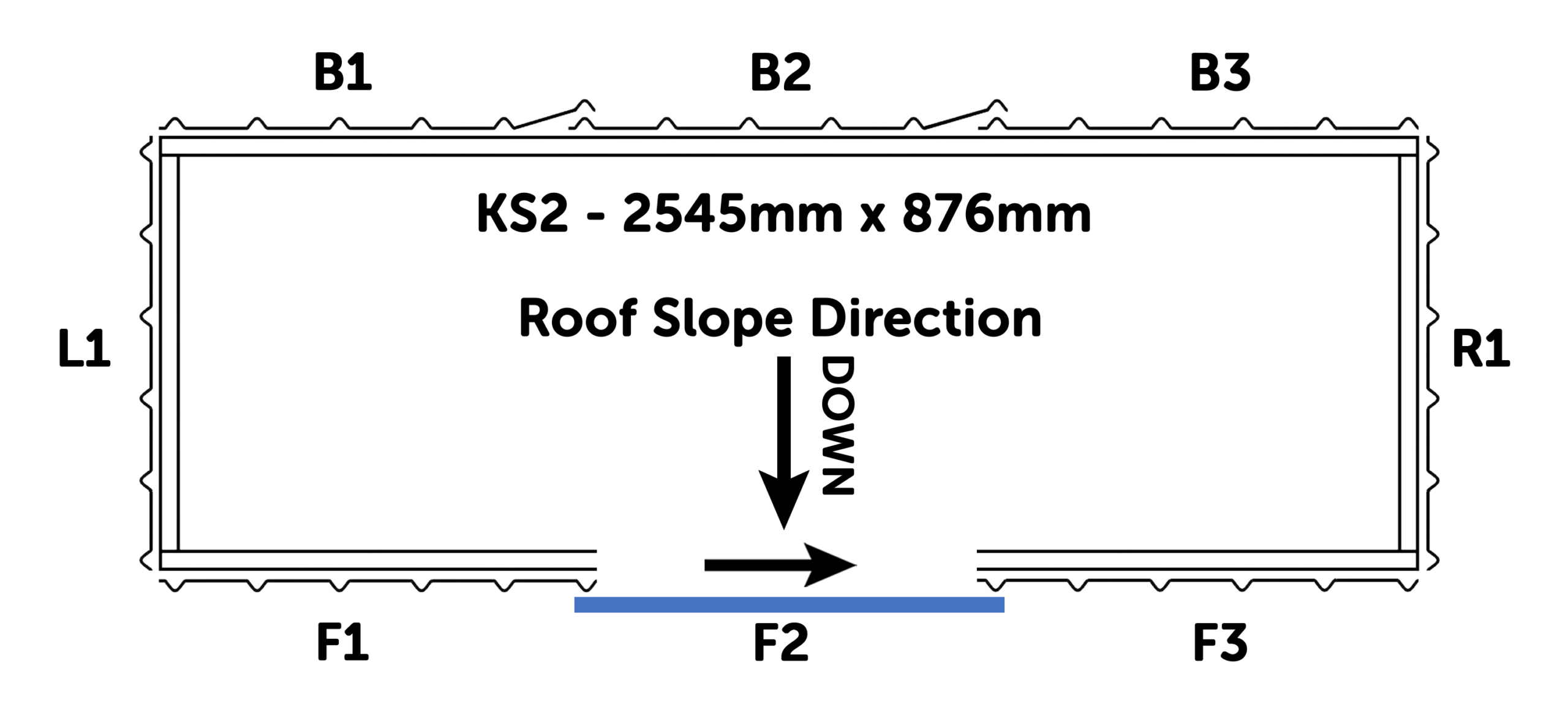 Description of Image