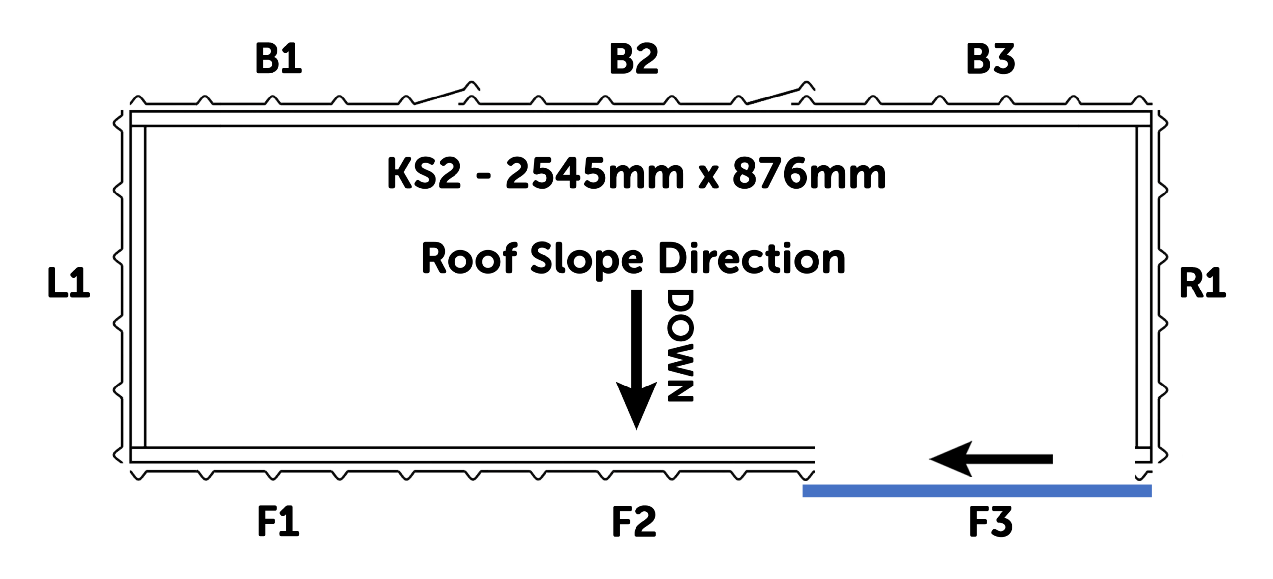 Description of Image