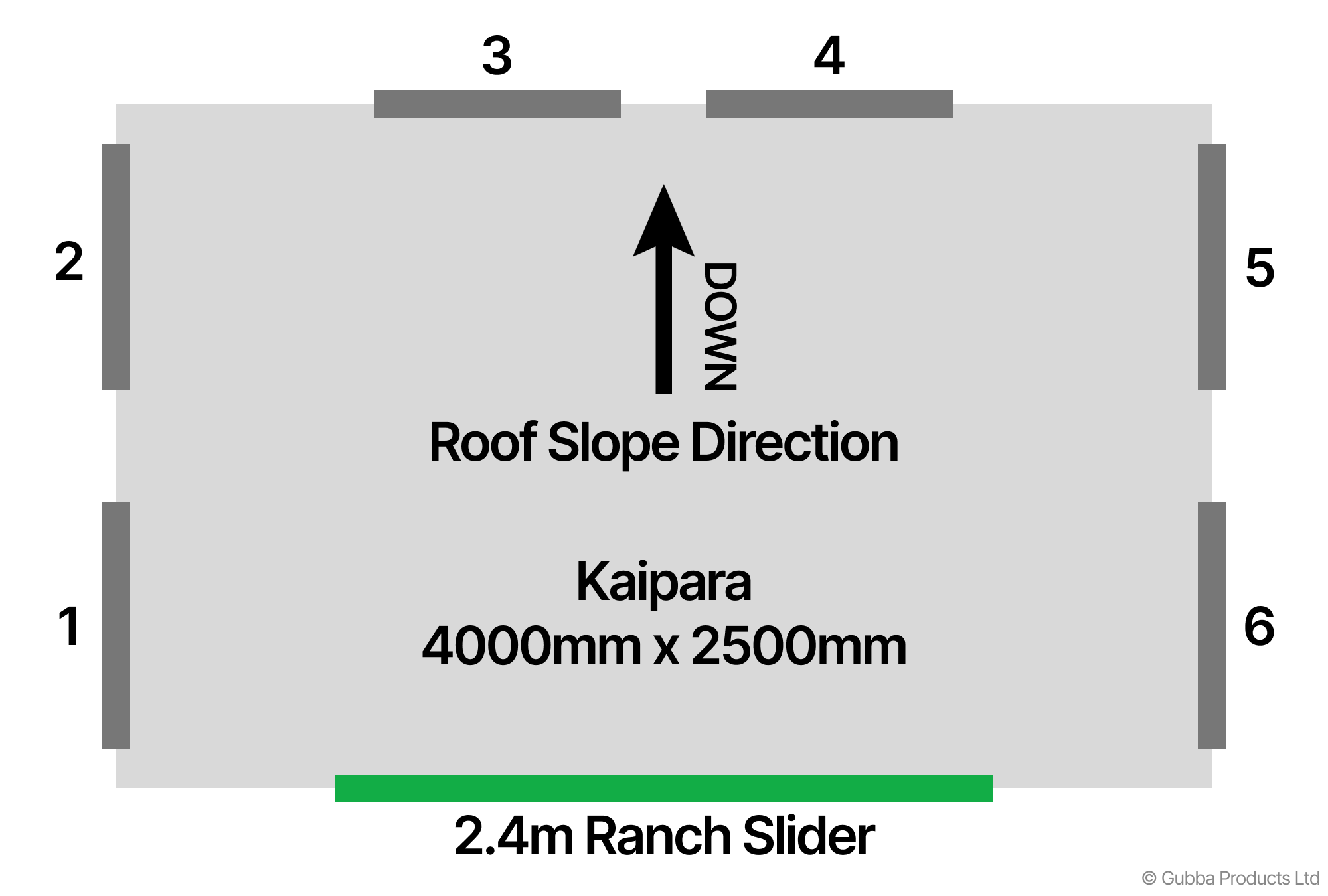 Description of Image