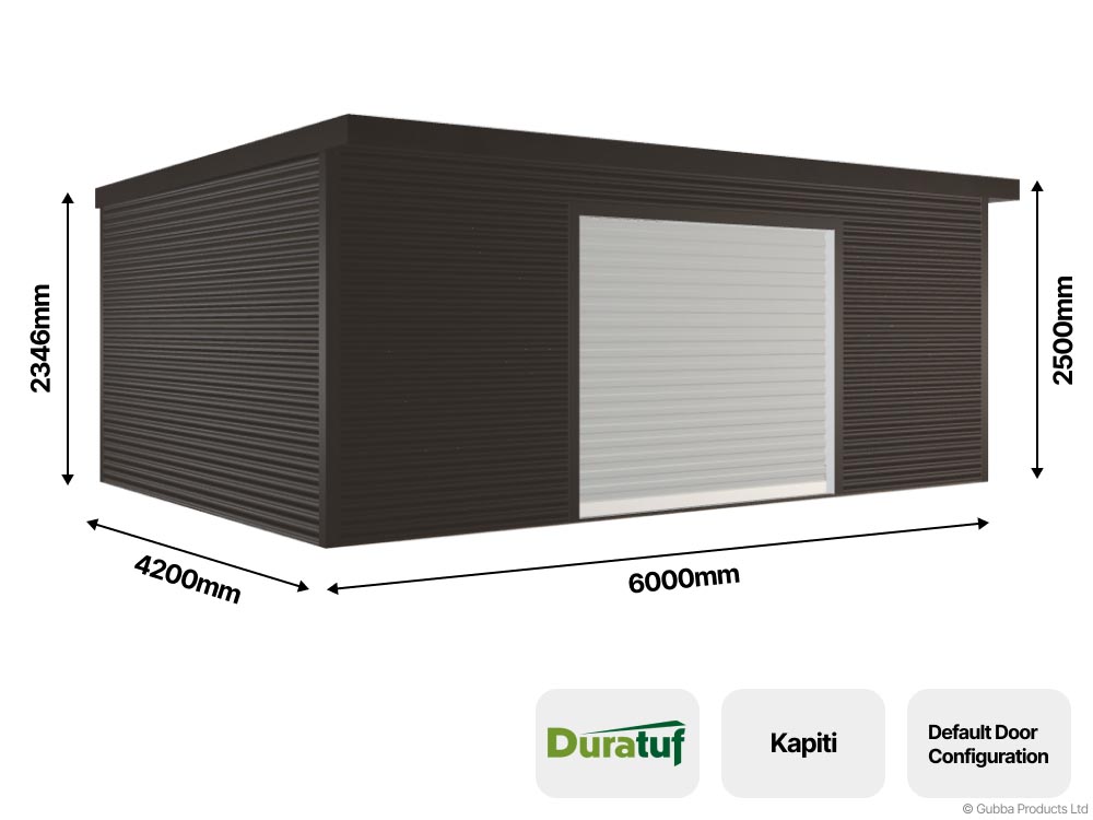 Dimension Diagram