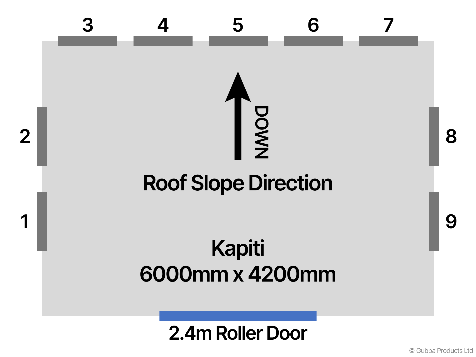 Description of Image