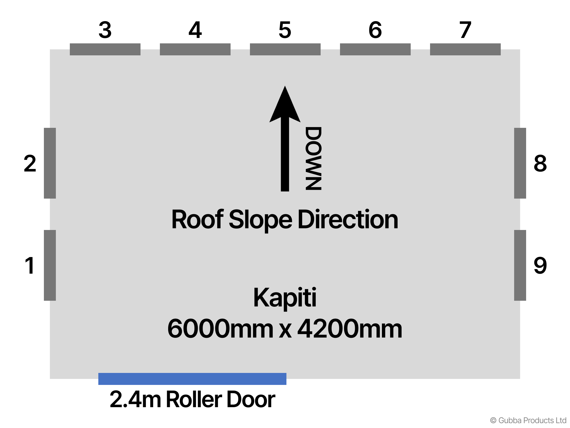 Description of Image