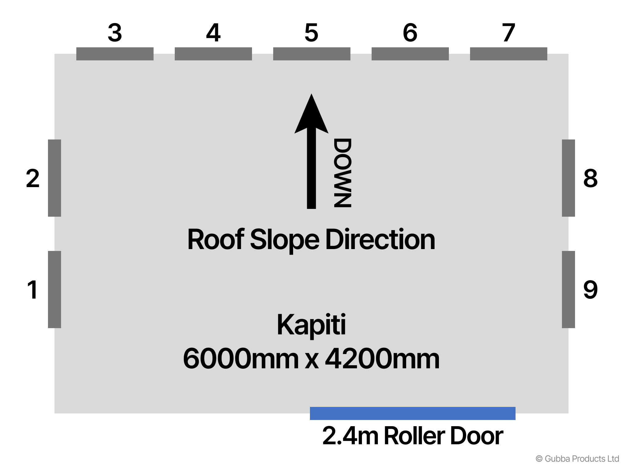 Description of Image