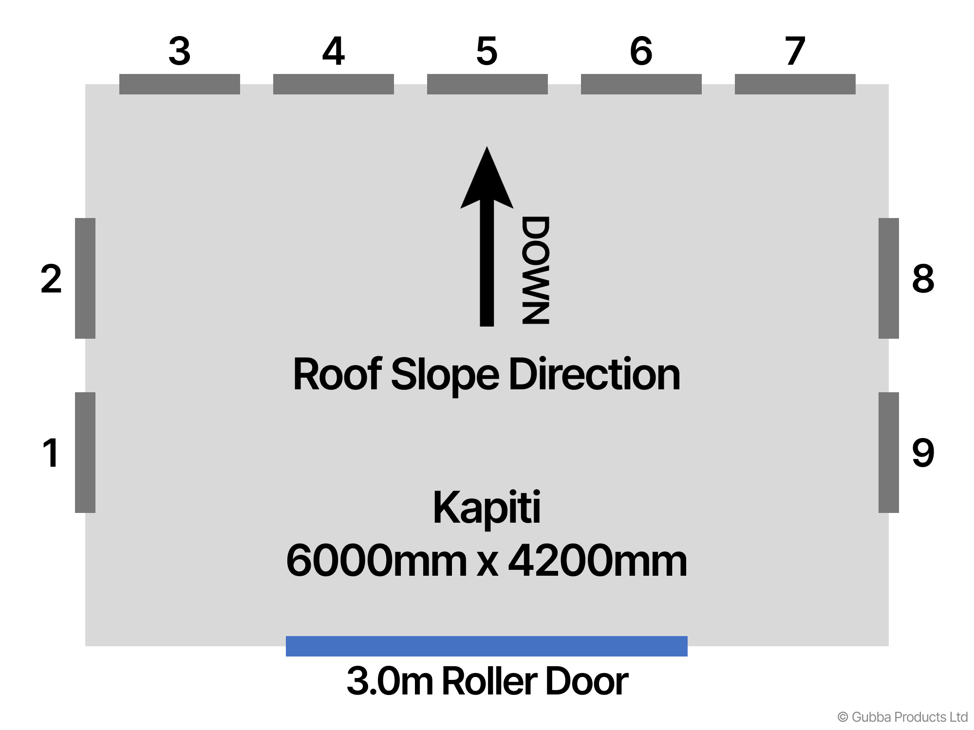 Description of Image