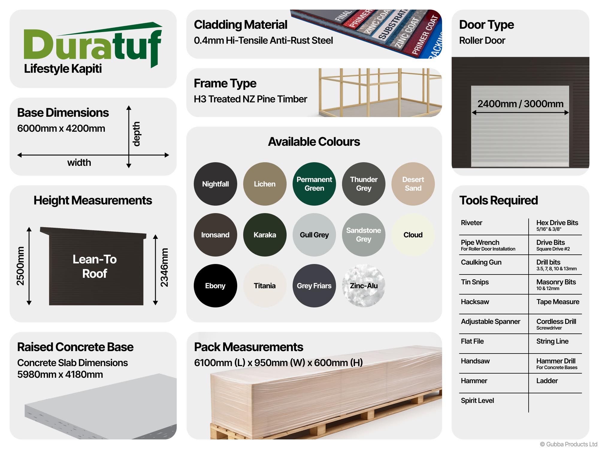 Spec Sheet