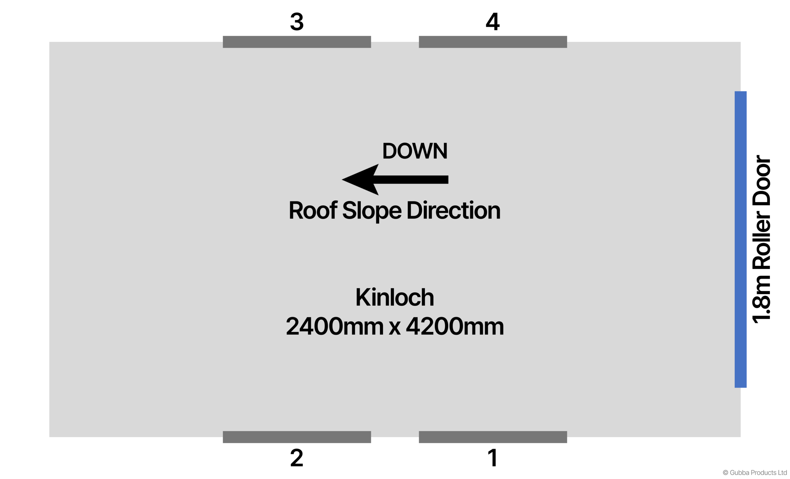 Description of Image