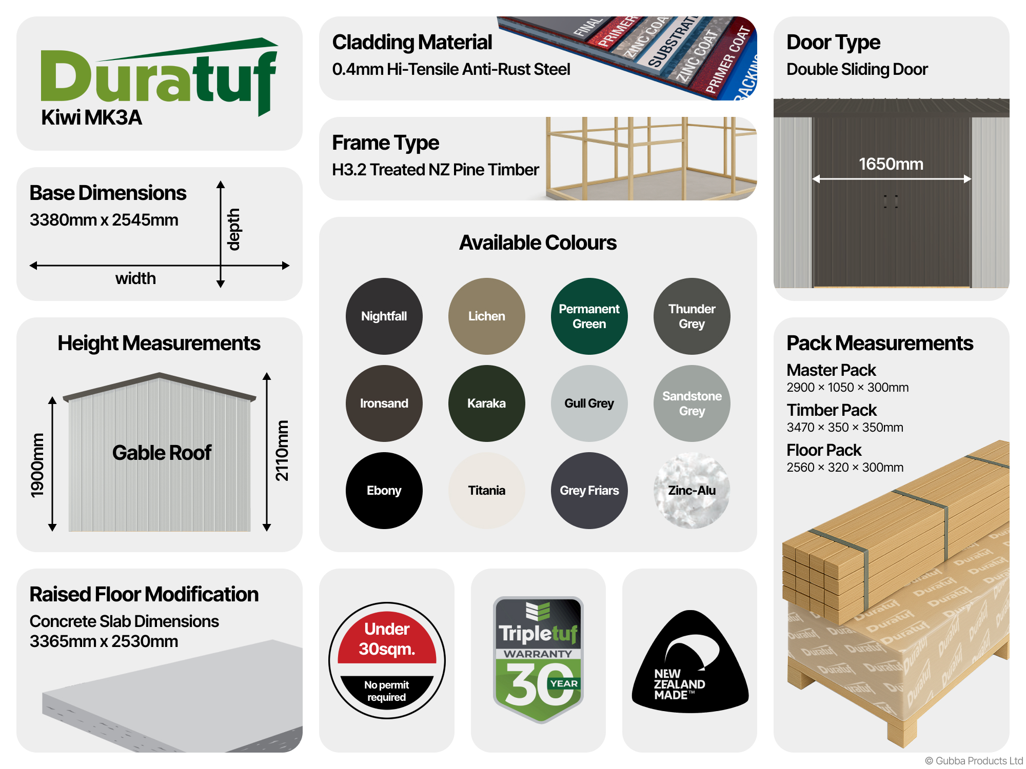 Spec Sheet