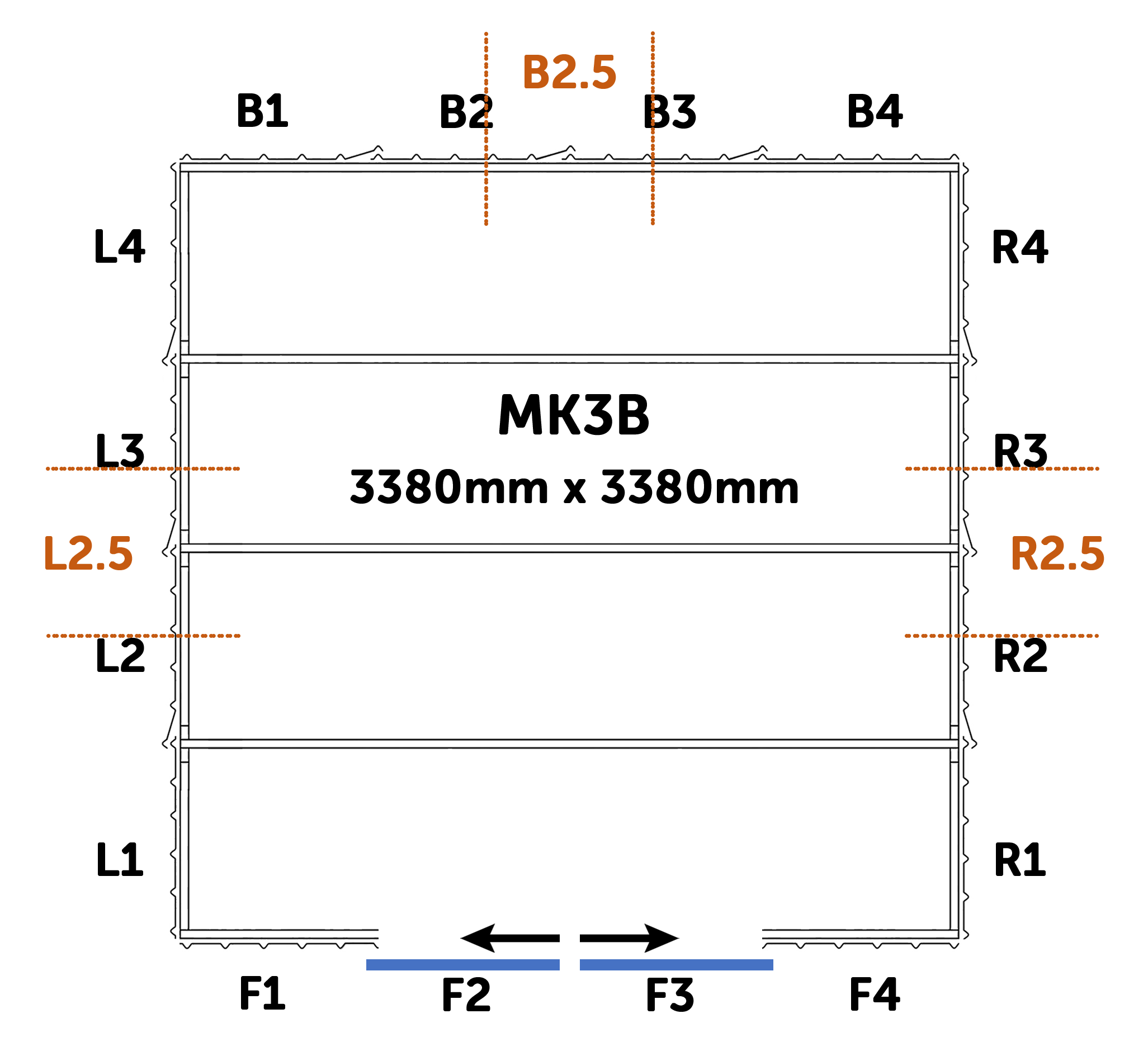 Description of Image