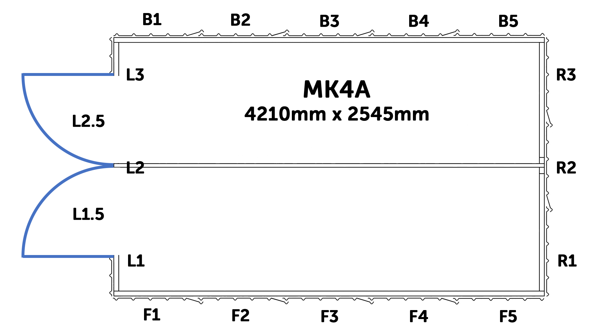 Description of Image