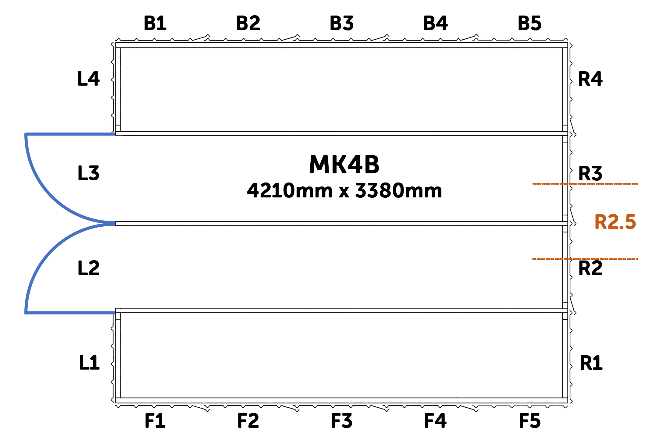 Description of Image