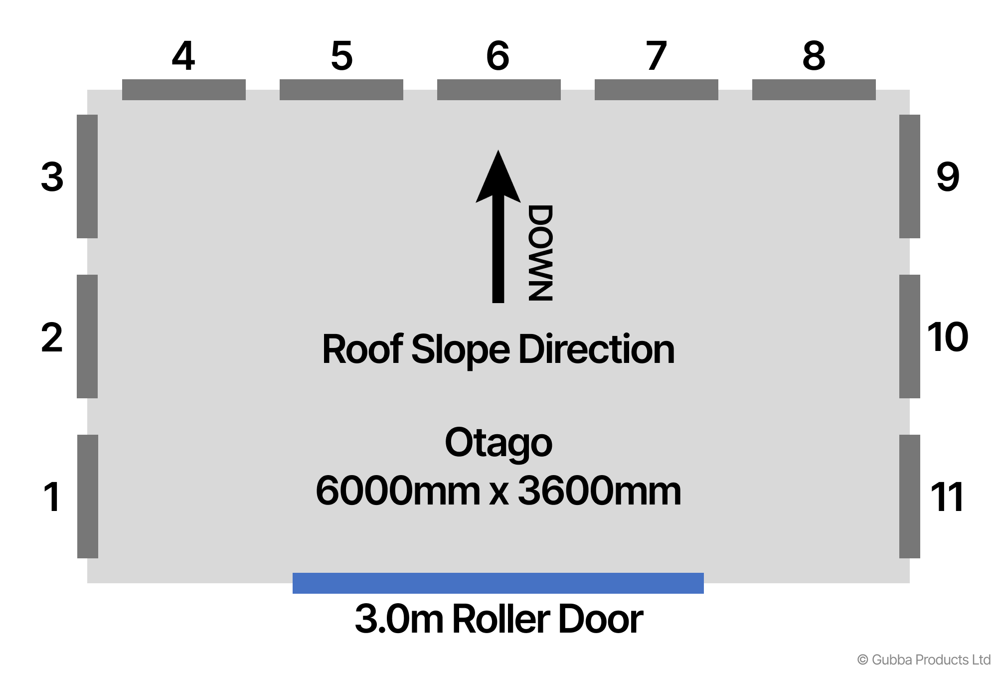 Description of Image