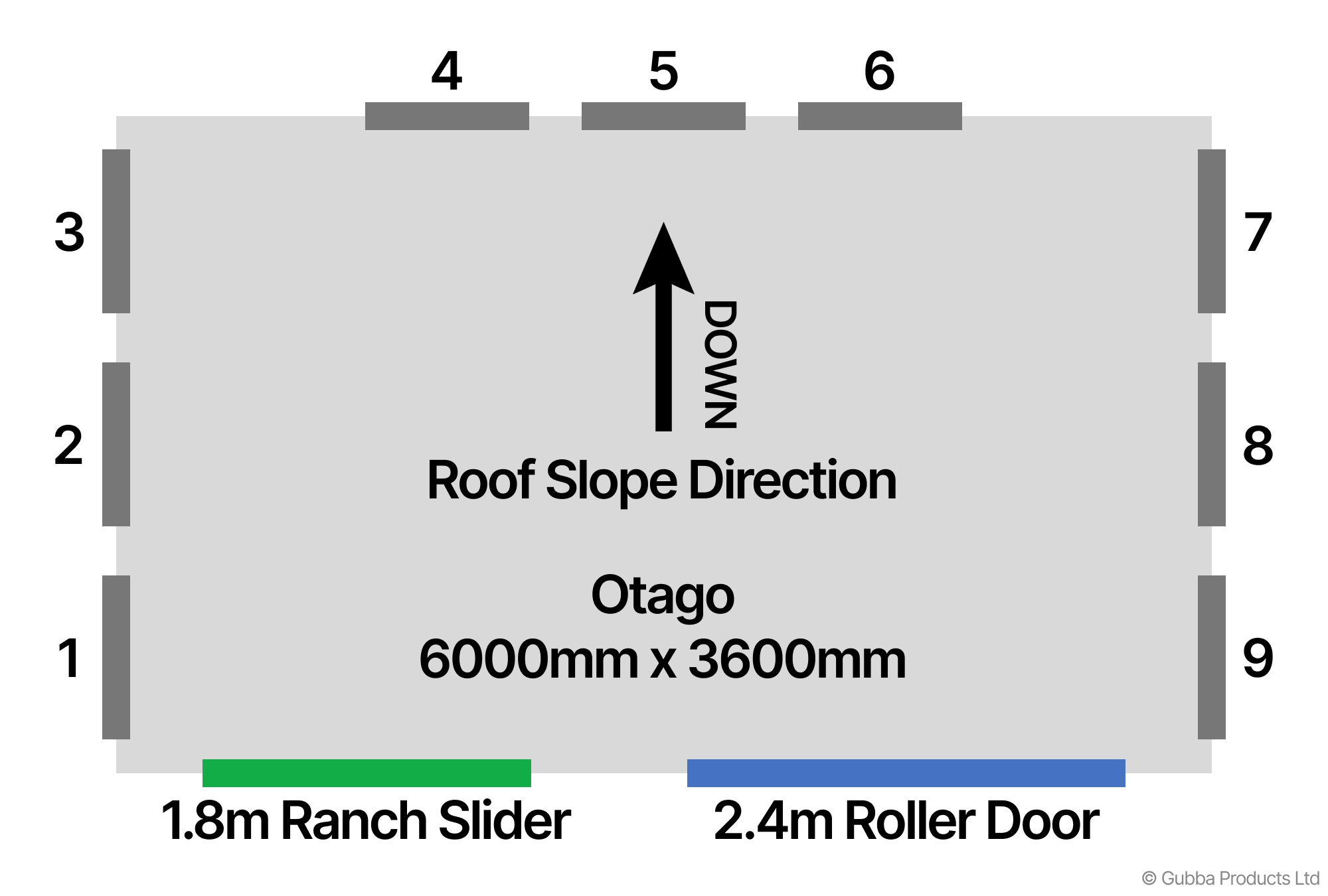 Description of Image