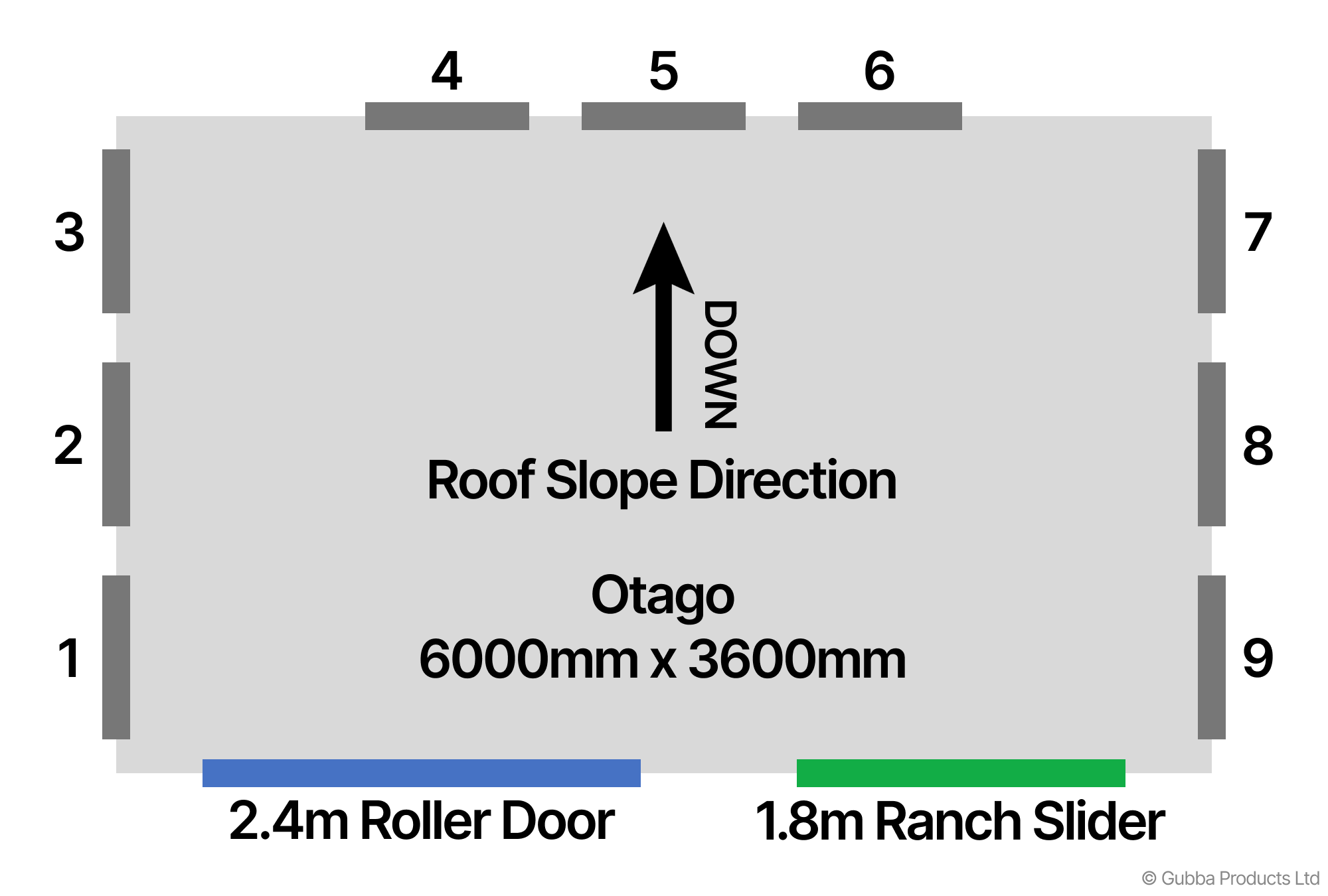 Description of Image