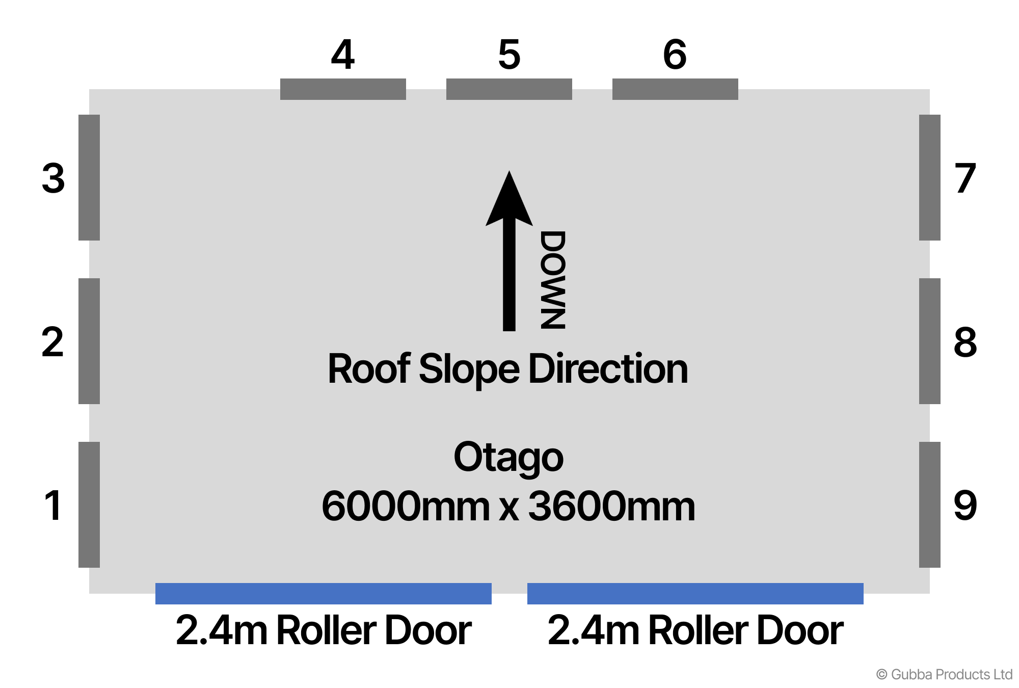 Description of Image