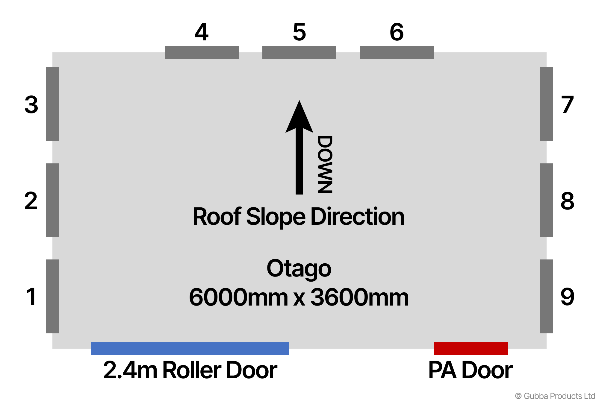 Description of Image