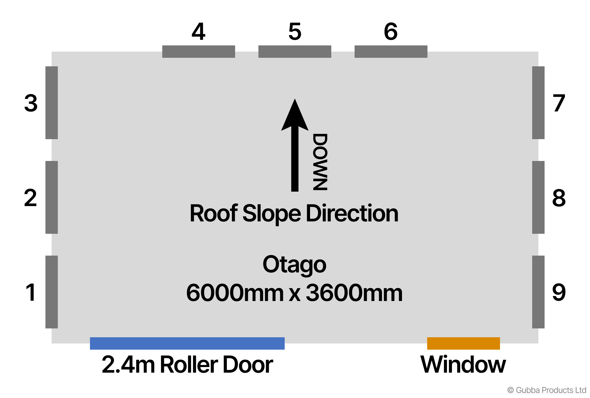 Description of Image