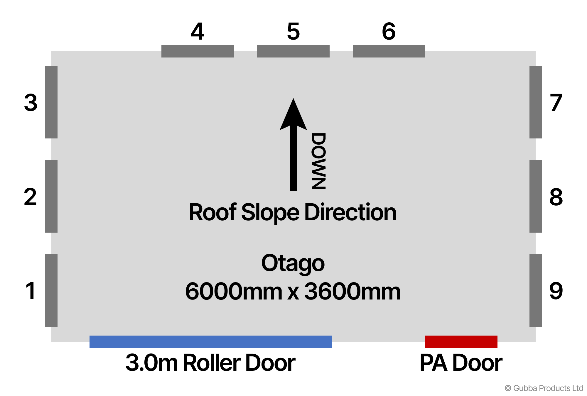 Description of Image