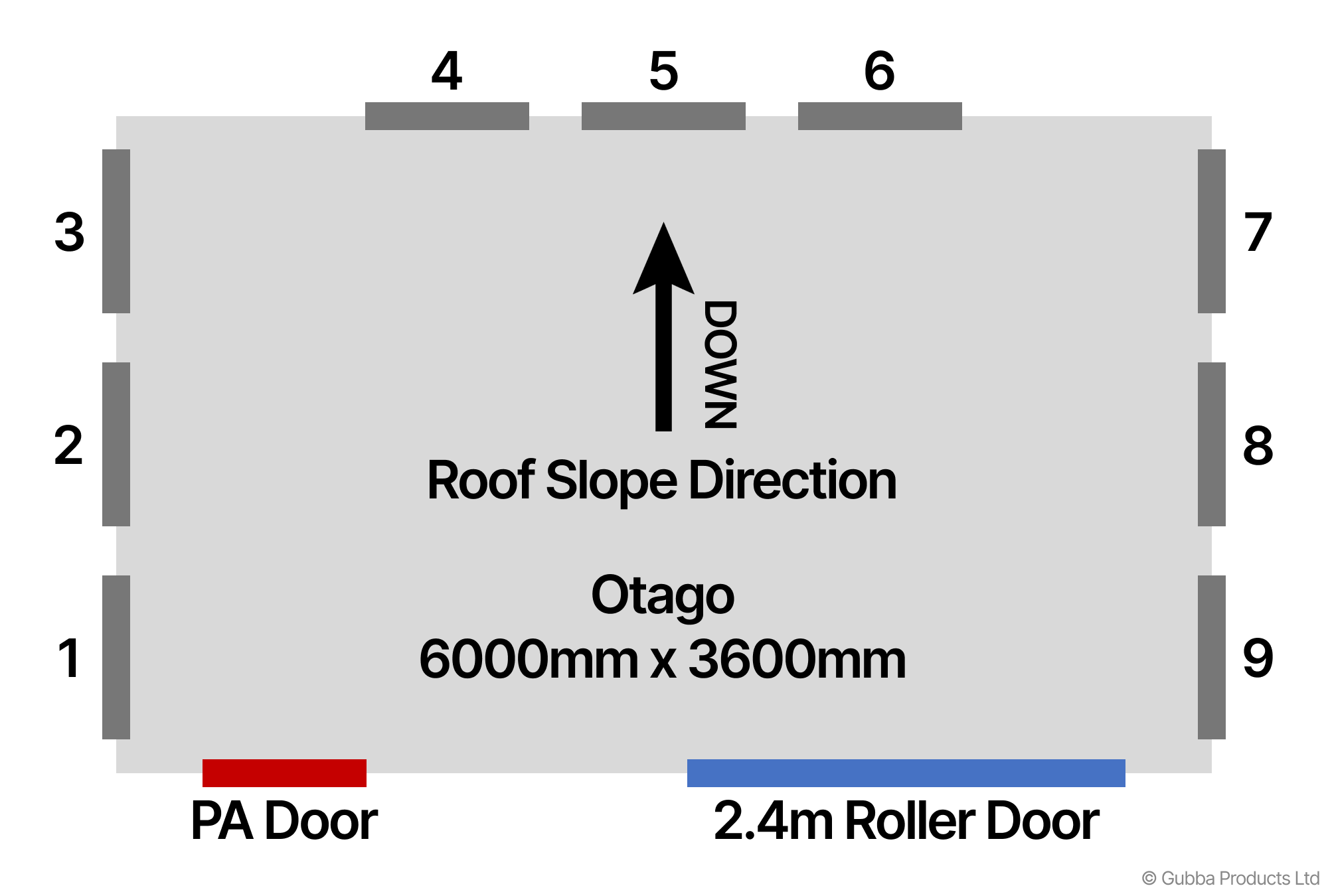 Description of Image