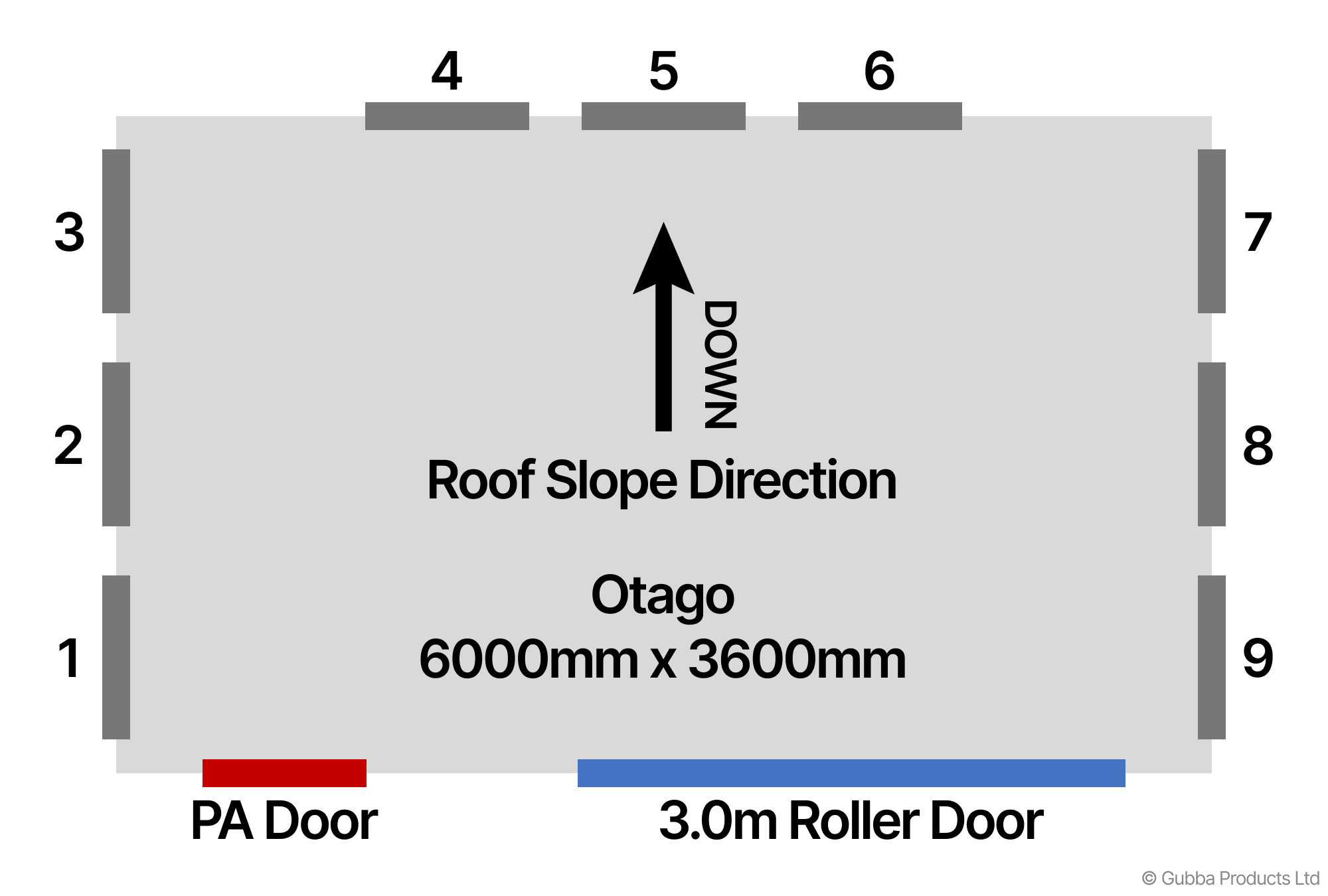 Description of Image