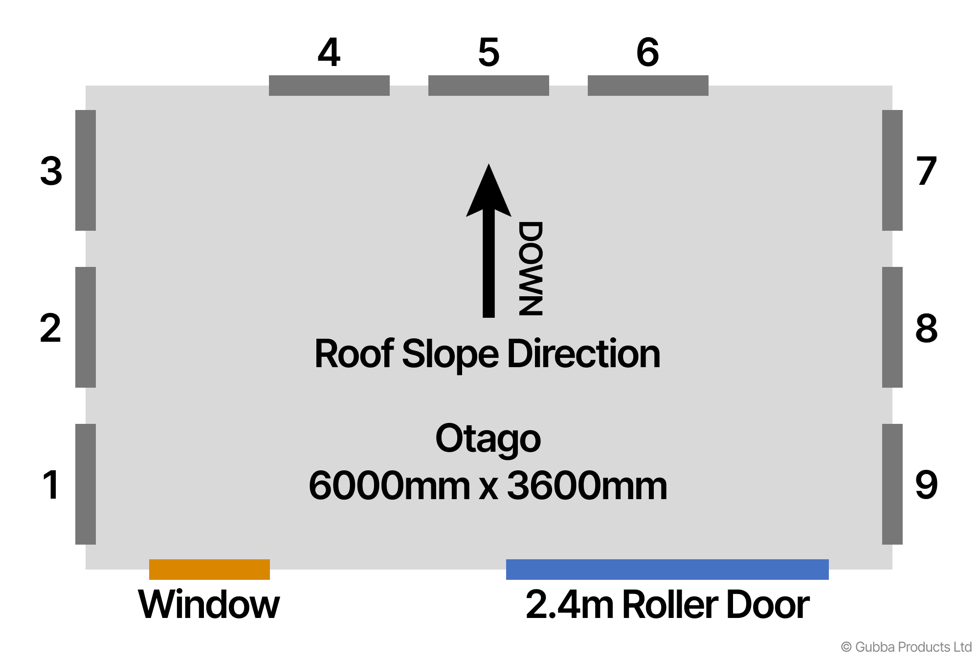 Description of Image