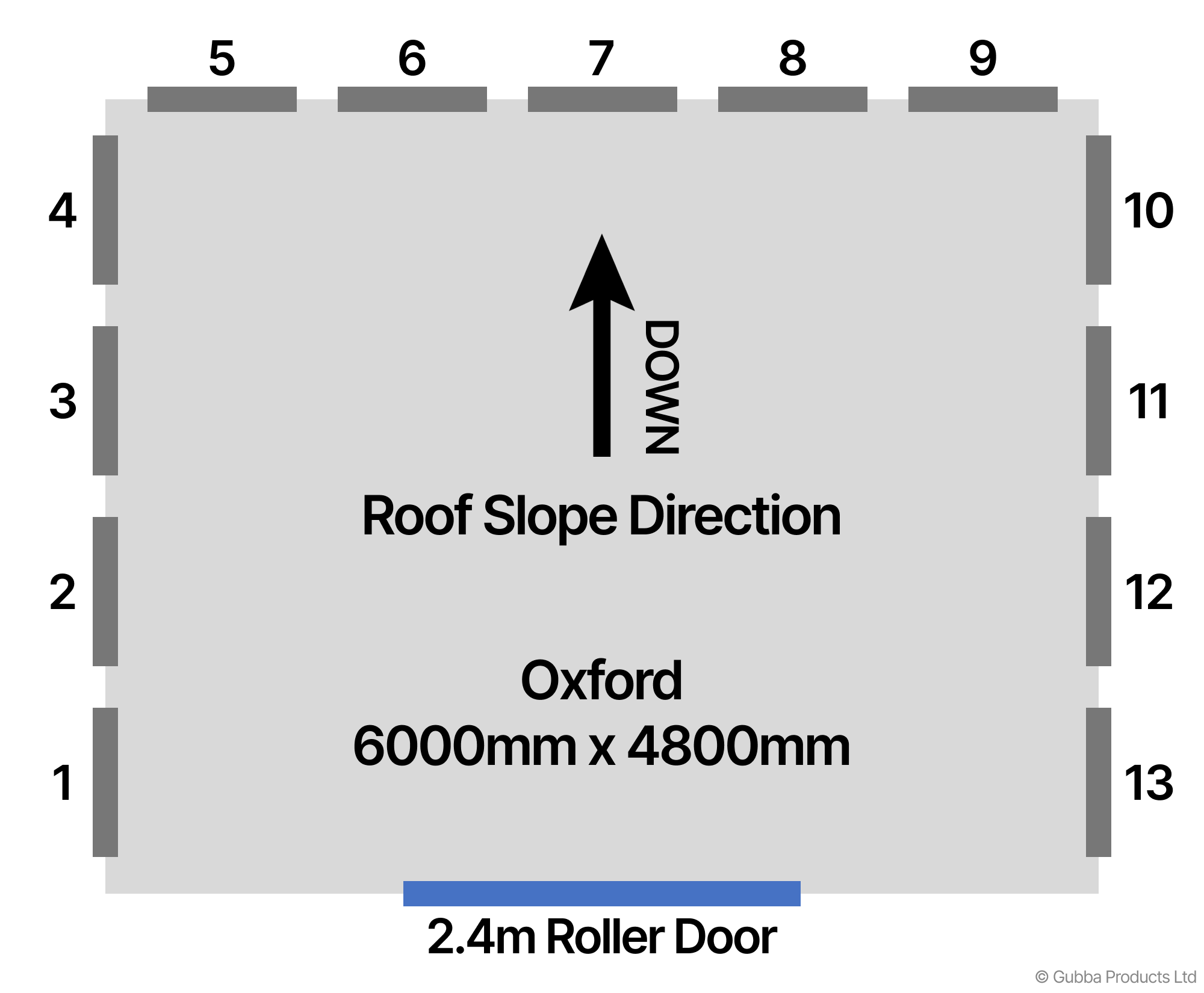 Description of Image