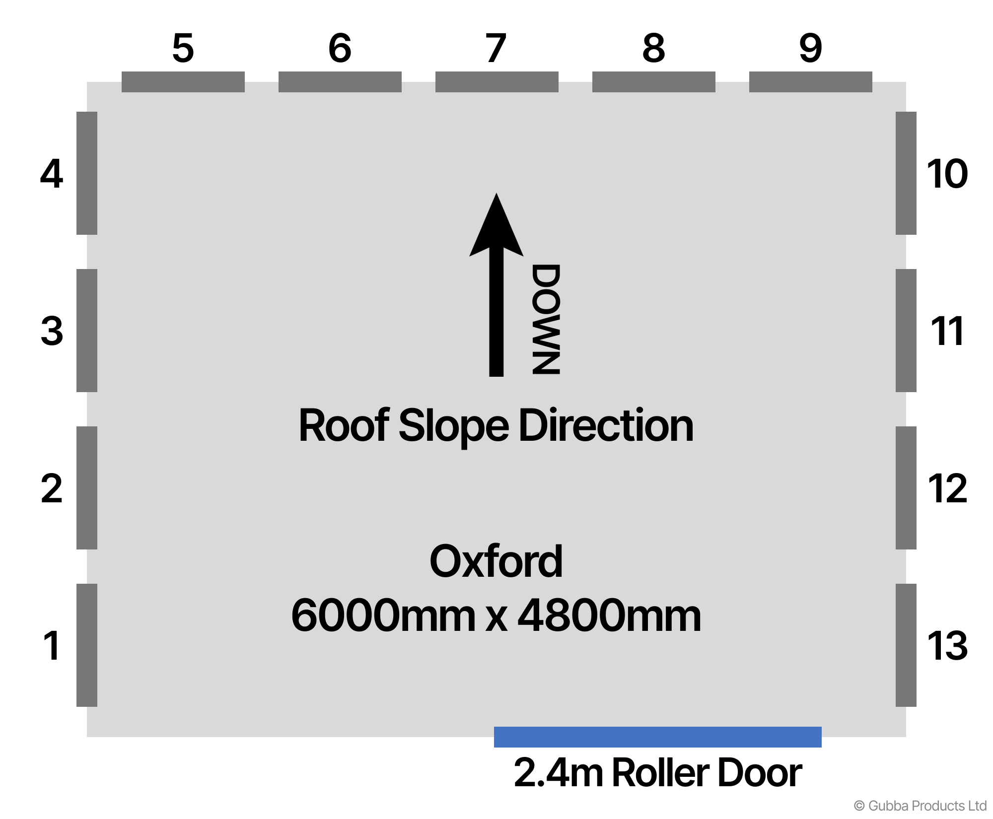 Description of Image