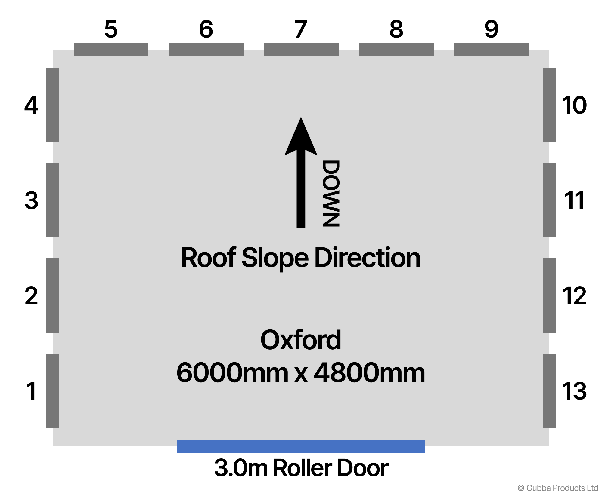 Description of Image