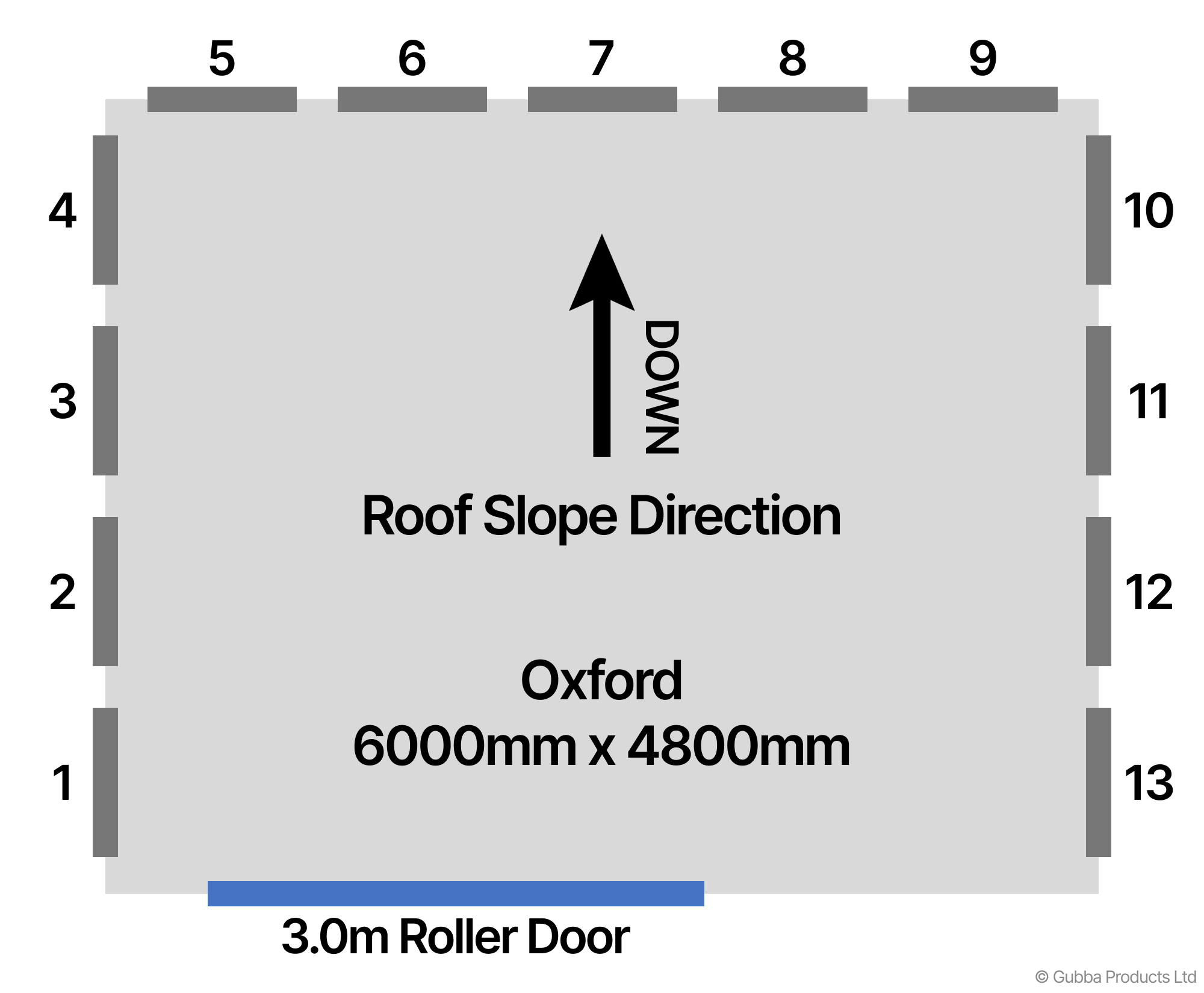 Description of Image